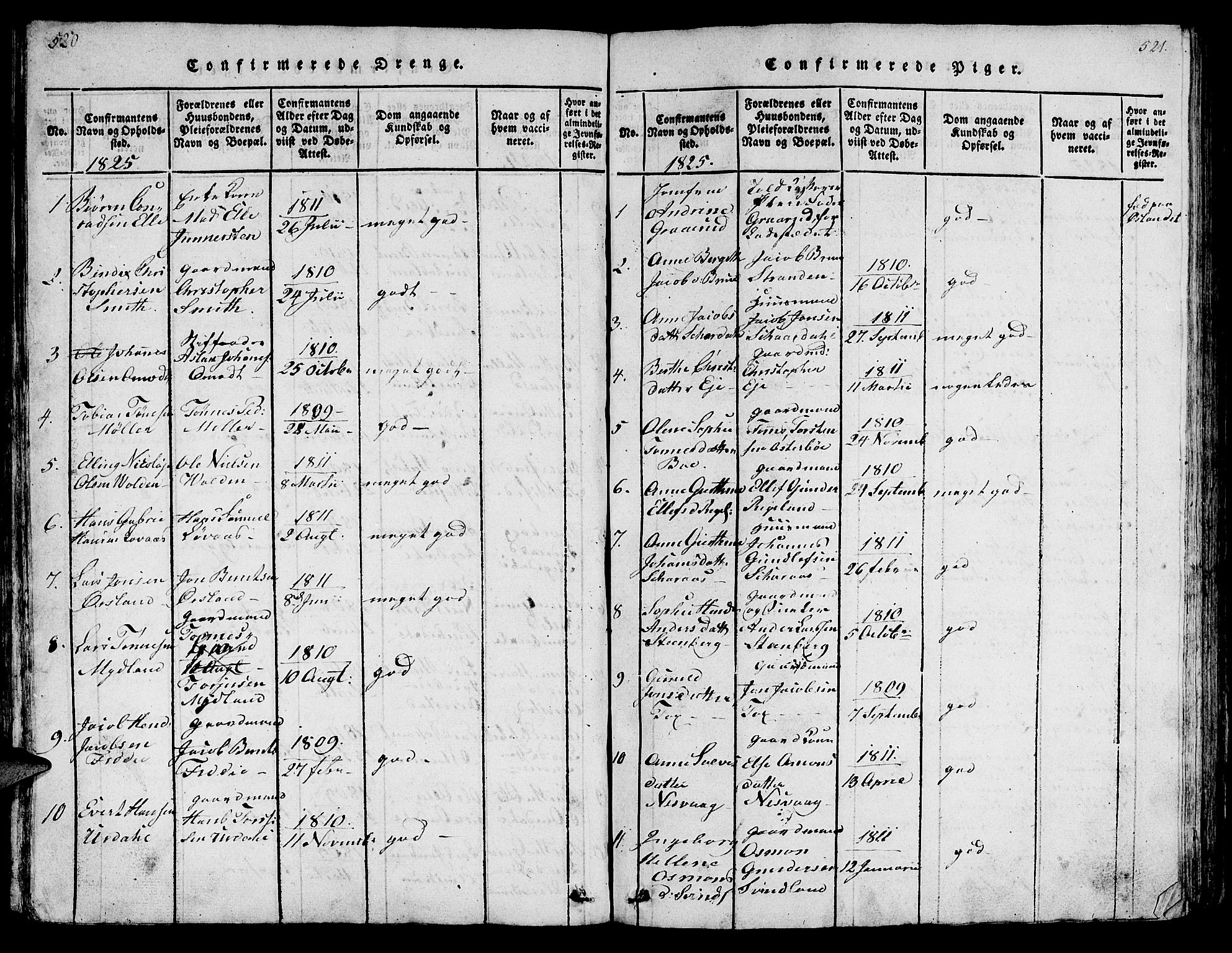 Sokndal sokneprestkontor, SAST/A-101808: Klokkerbok nr. B 1, 1815-1848, s. 520-521
