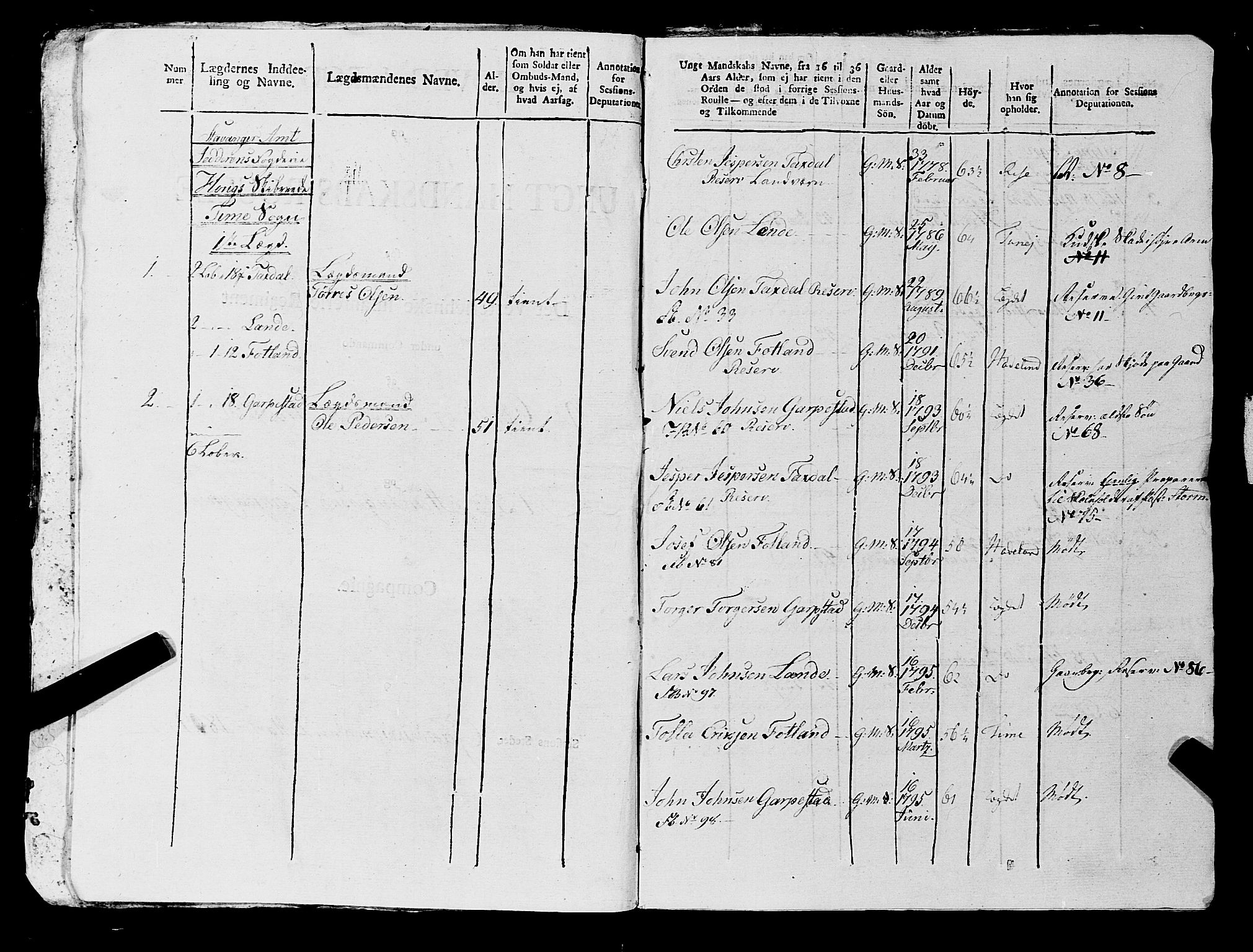 Fylkesmannen i Rogaland, AV/SAST-A-101928/99/3/325/325CA, 1655-1832, s. 10668