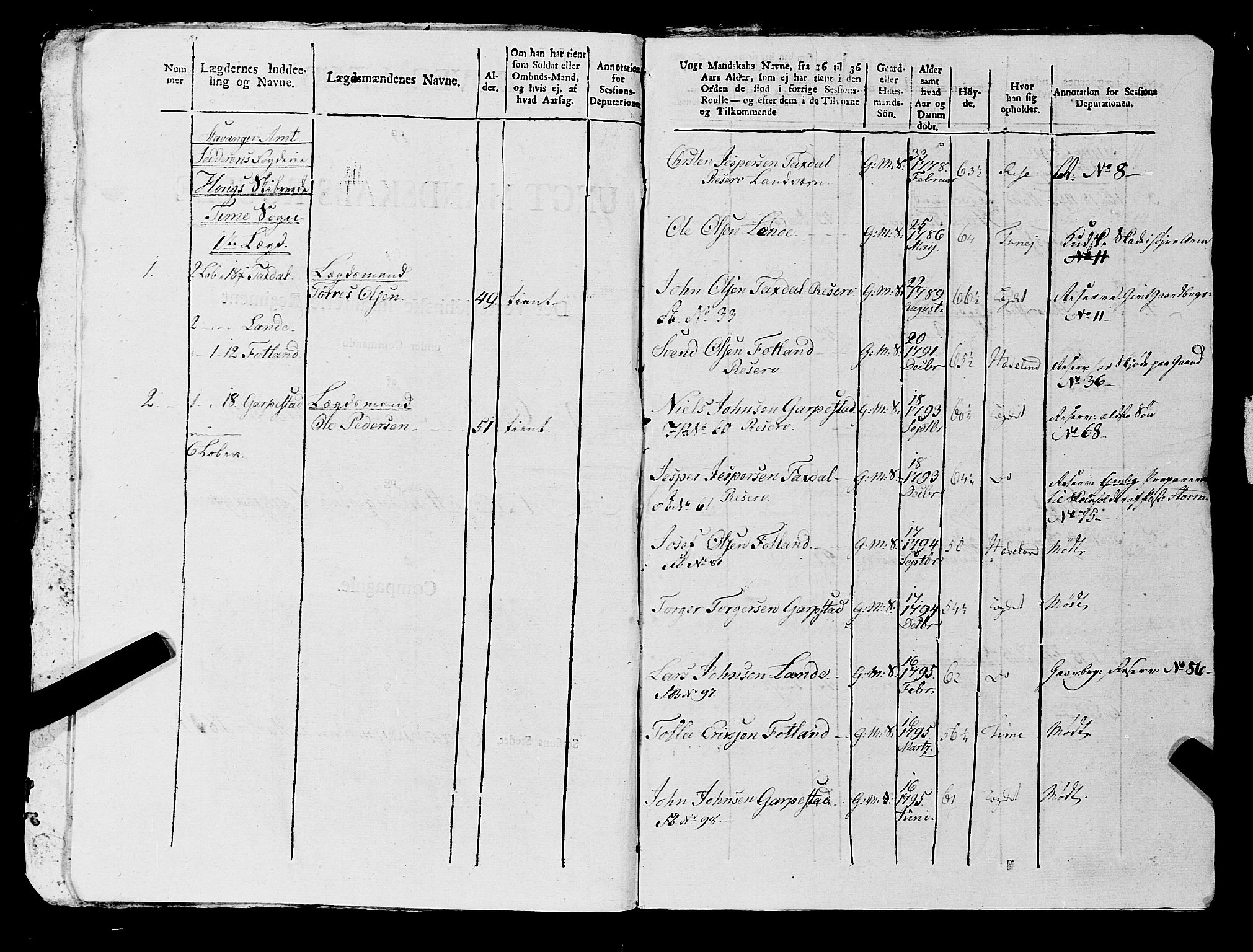 Fylkesmannen i Rogaland, SAST/A-101928/99/3/325/325CA, 1655-1832, s. 10668