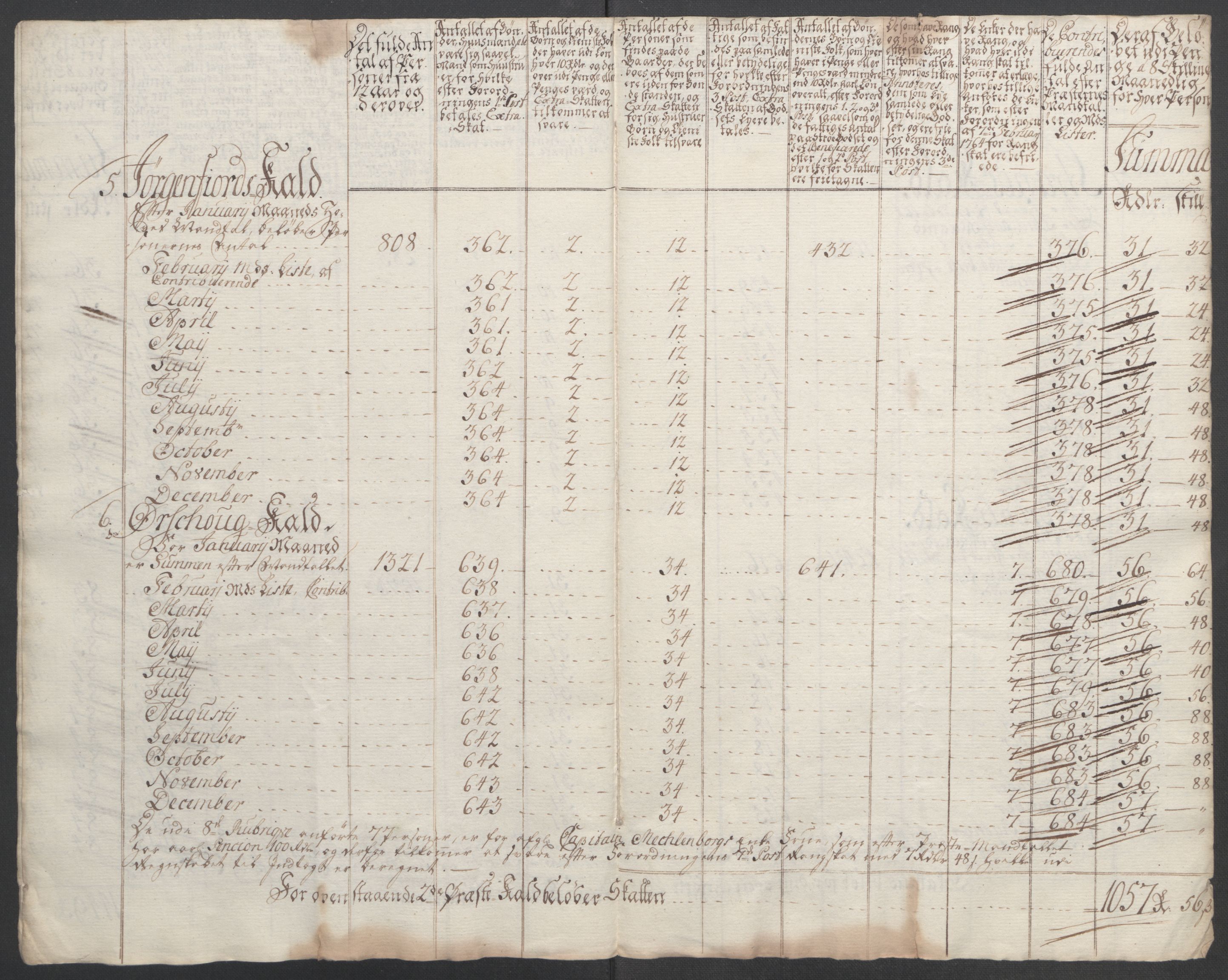 Rentekammeret inntil 1814, Reviderte regnskaper, Fogderegnskap, AV/RA-EA-4092/R54/L3645: Ekstraskatten Sunnmøre, 1762-1772, s. 125