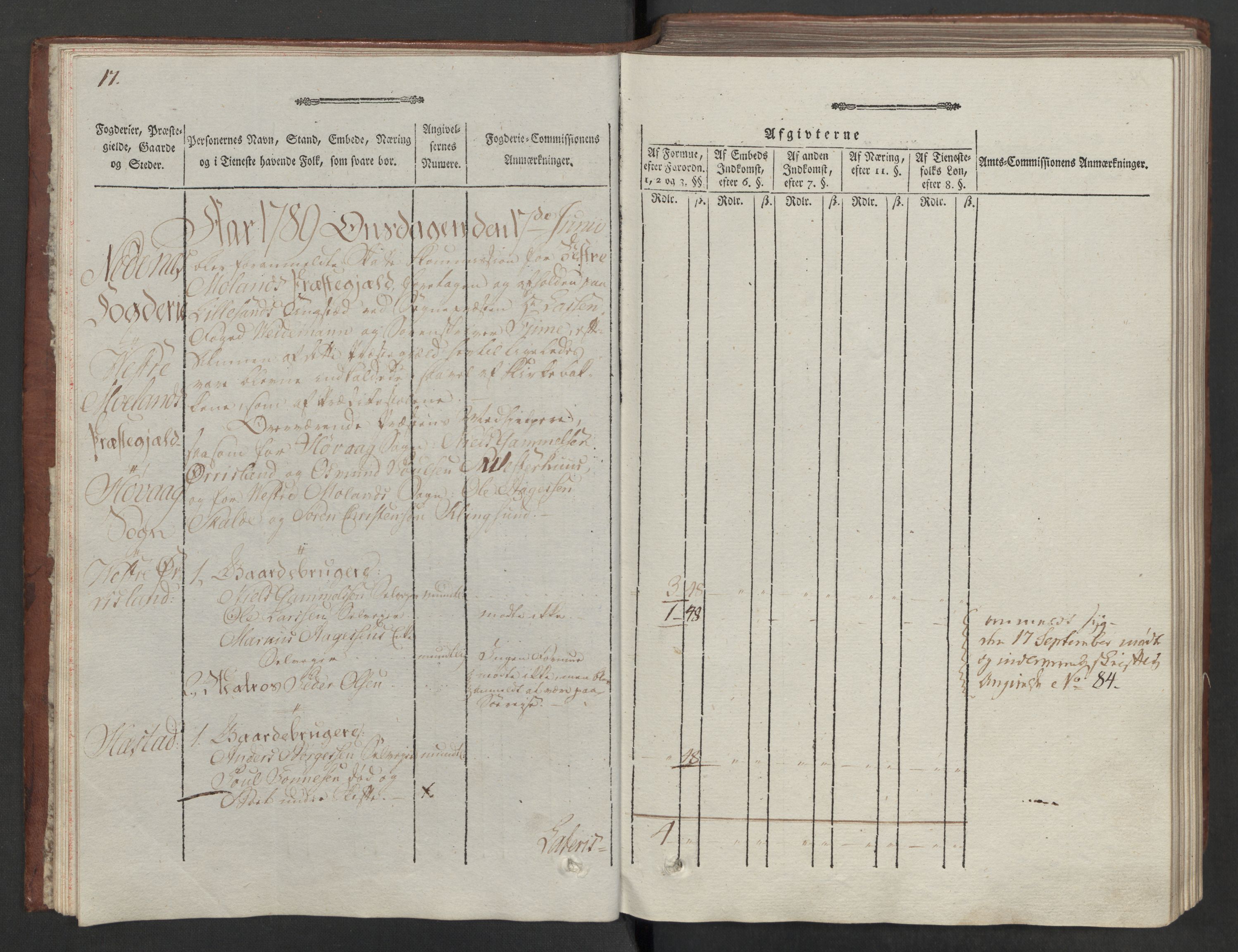 Rentekammeret inntil 1814, Reviderte regnskaper, Mindre regnskaper, AV/RA-EA-4068/Rf/Rfe/L0026: Nedenes fogderi, 1789, s. 20