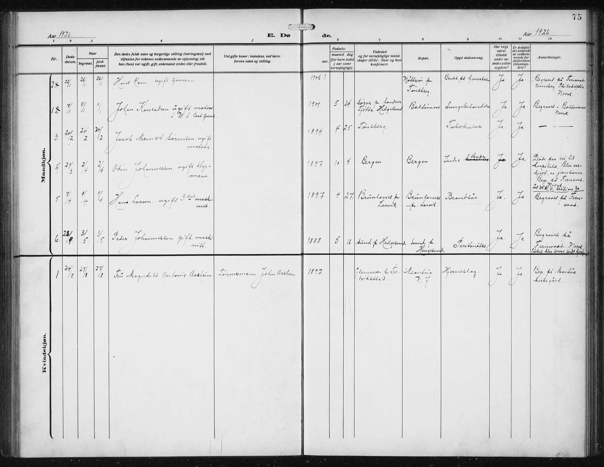 Den norske sjømannsmisjon i utlandet/Philadelphia, AV/SAB-SAB/PA-0113/H/Ha/L0001: Ministerialbok nr. A 1, 1912-1931, s. 75