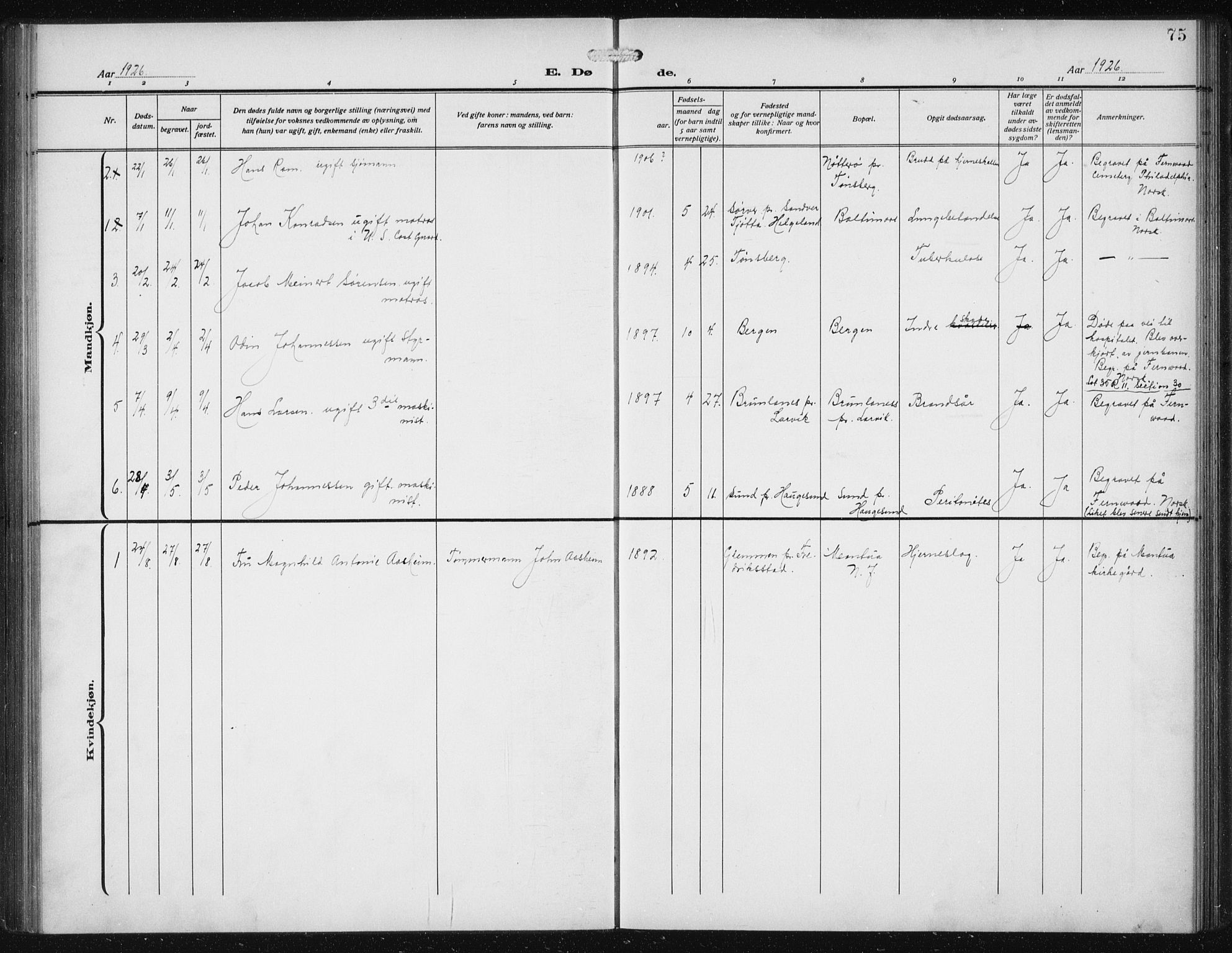 Den norske sjømannsmisjon i utlandet/Philadelphia, SAB/SAB/PA-0113/H/Ha/L0001: Ministerialbok nr. A 1, 1912-1931, s. 75