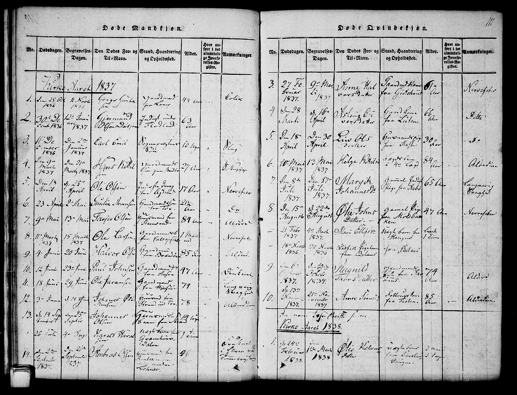 Hjartdal kirkebøker, AV/SAKO-A-270/G/Ga/L0001: Klokkerbok nr. I 1, 1815-1842, s. 111