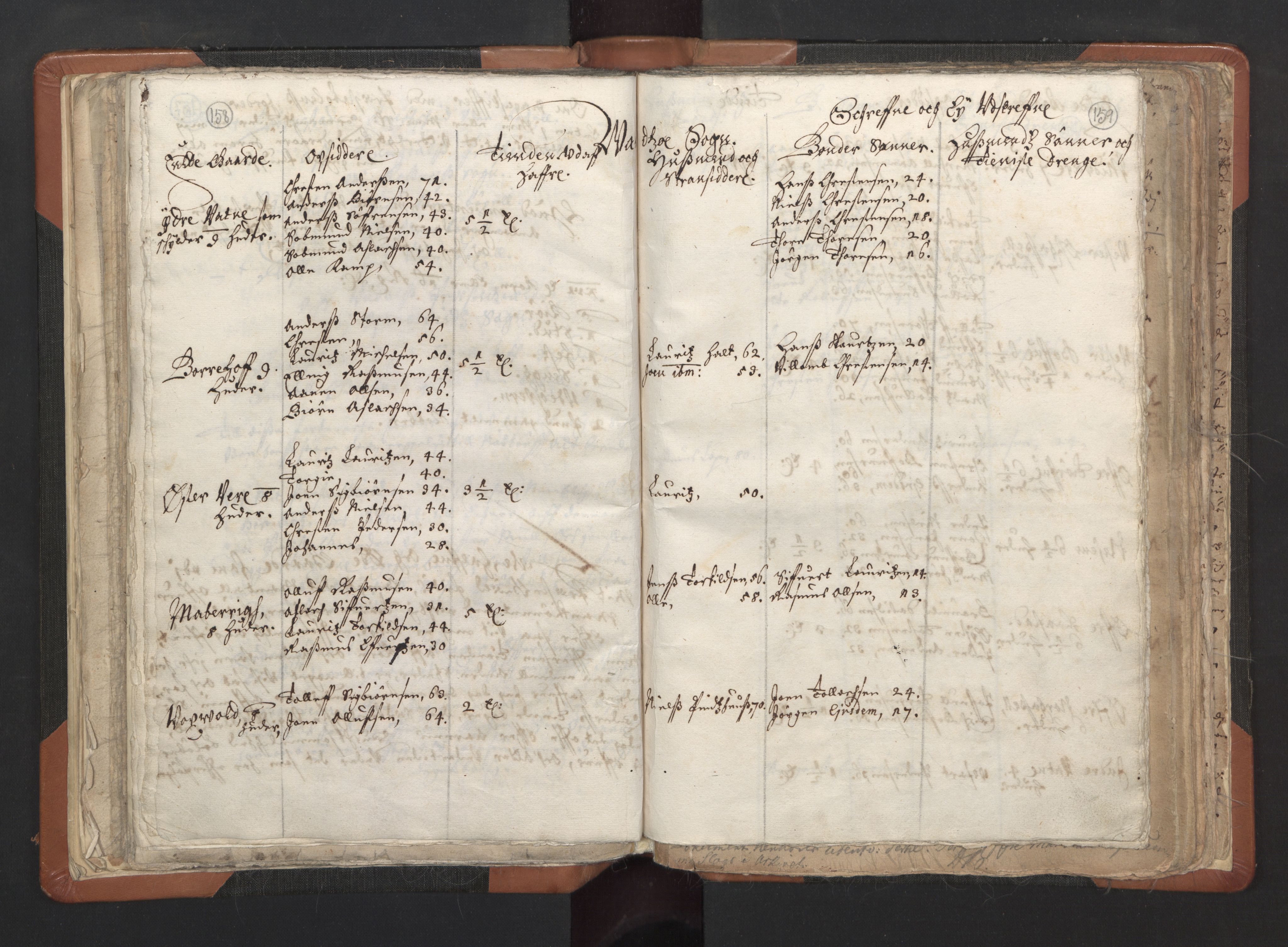 RA, Sogneprestenes manntall 1664-1666, nr. 16: Lista prosti, 1664-1666, s. 158-159