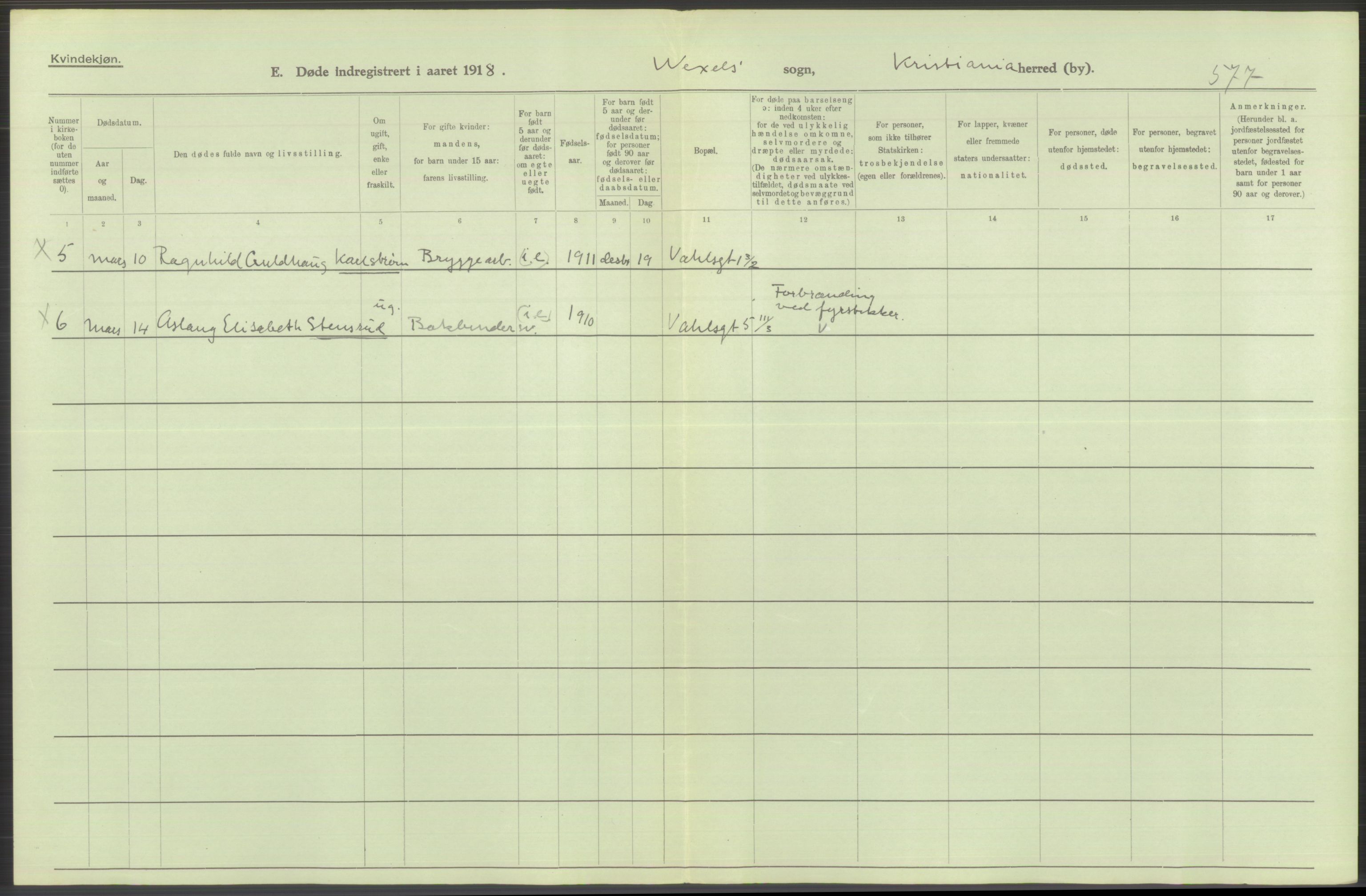 Statistisk sentralbyrå, Sosiodemografiske emner, Befolkning, AV/RA-S-2228/D/Df/Dfb/Dfbh/L0011: Kristiania: Døde, dødfødte, 1918, s. 420