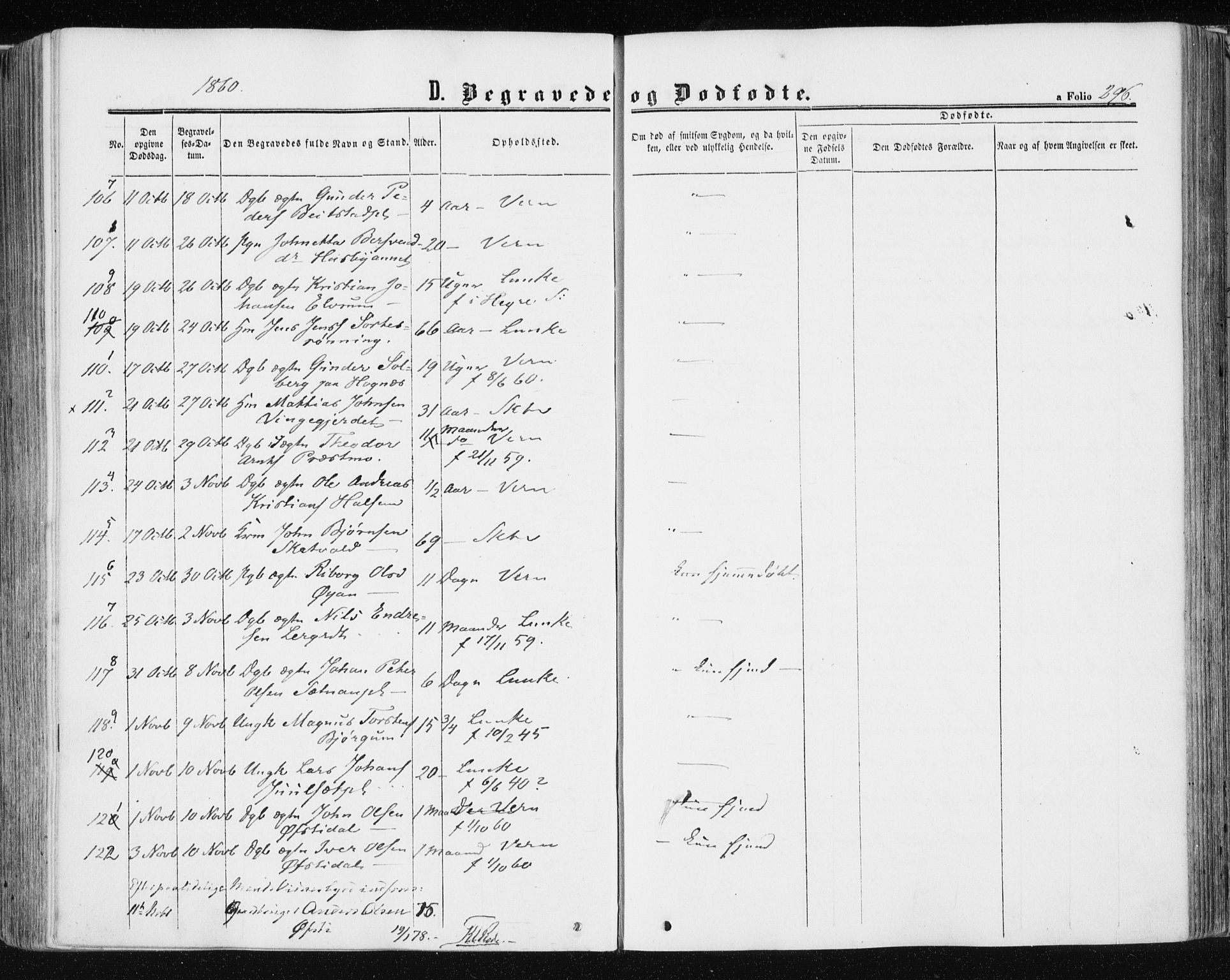 Ministerialprotokoller, klokkerbøker og fødselsregistre - Nord-Trøndelag, SAT/A-1458/709/L0075: Ministerialbok nr. 709A15, 1859-1870, s. 296