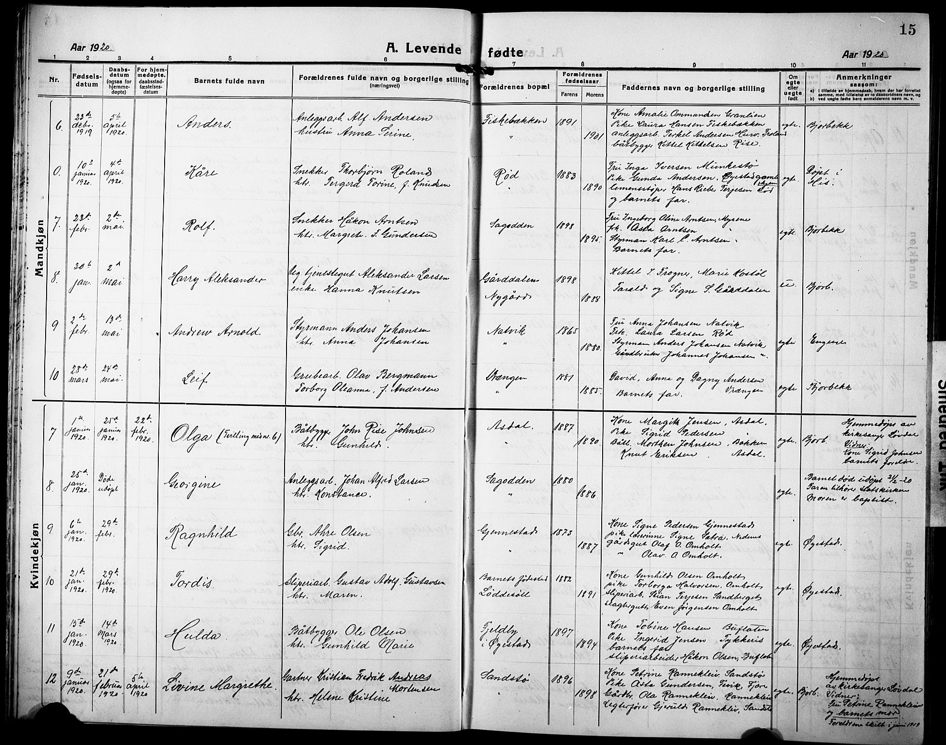 Øyestad sokneprestkontor, AV/SAK-1111-0049/F/Fb/L0012: Klokkerbok nr. B 12, 1919-1932, s. 15