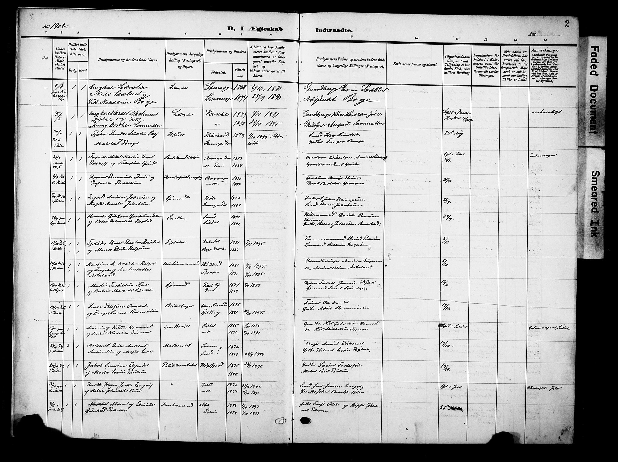 Domkirken sokneprestkontor, SAST/A-101812/001/30/30BB/L0017: Klokkerbok nr. B 17, 1902-1921, s. 2