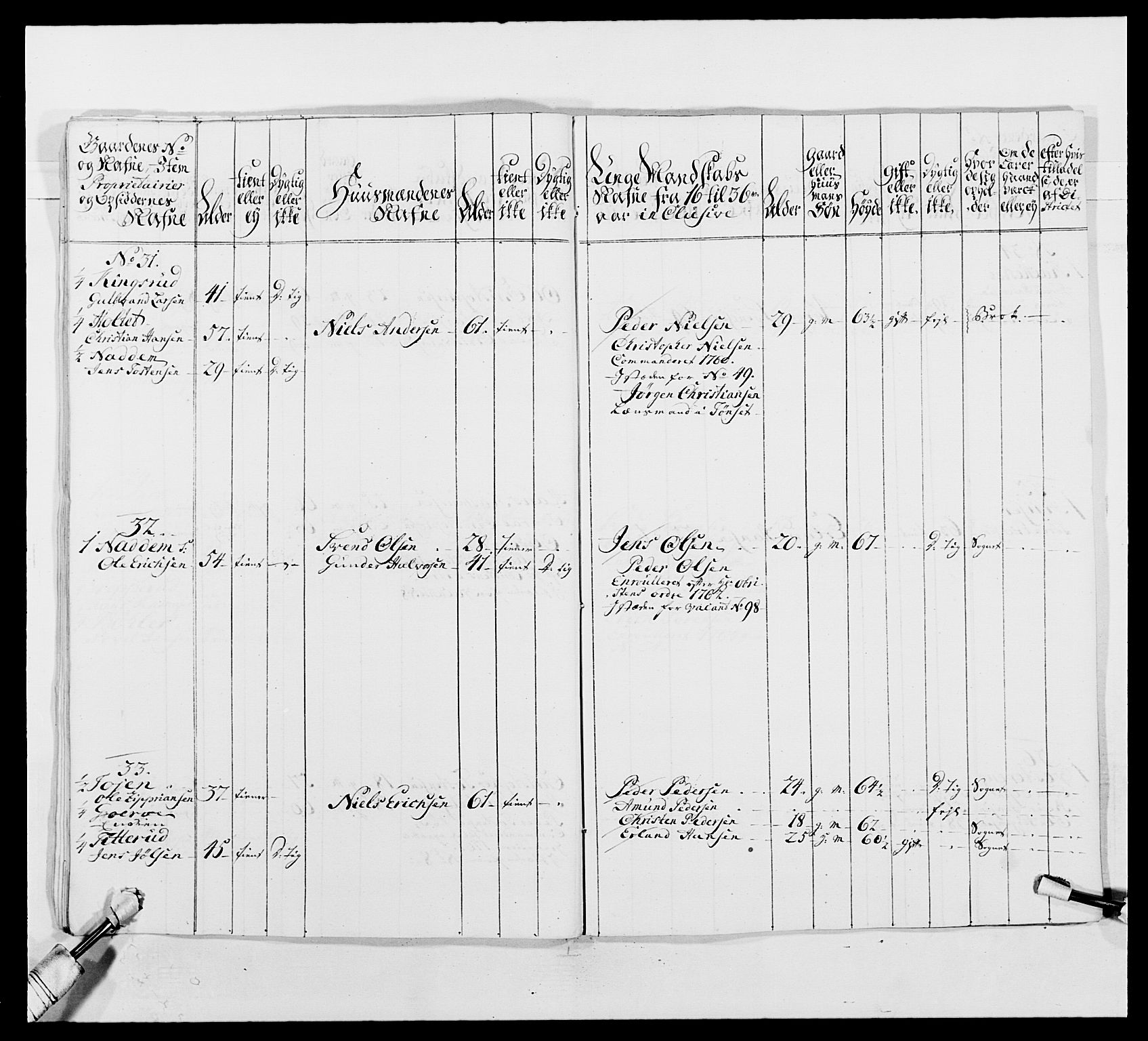 Kommanderende general (KG I) med Det norske krigsdirektorium, AV/RA-EA-5419/E/Ea/L0492: 2. Akershusiske regiment, 1765, s. 308