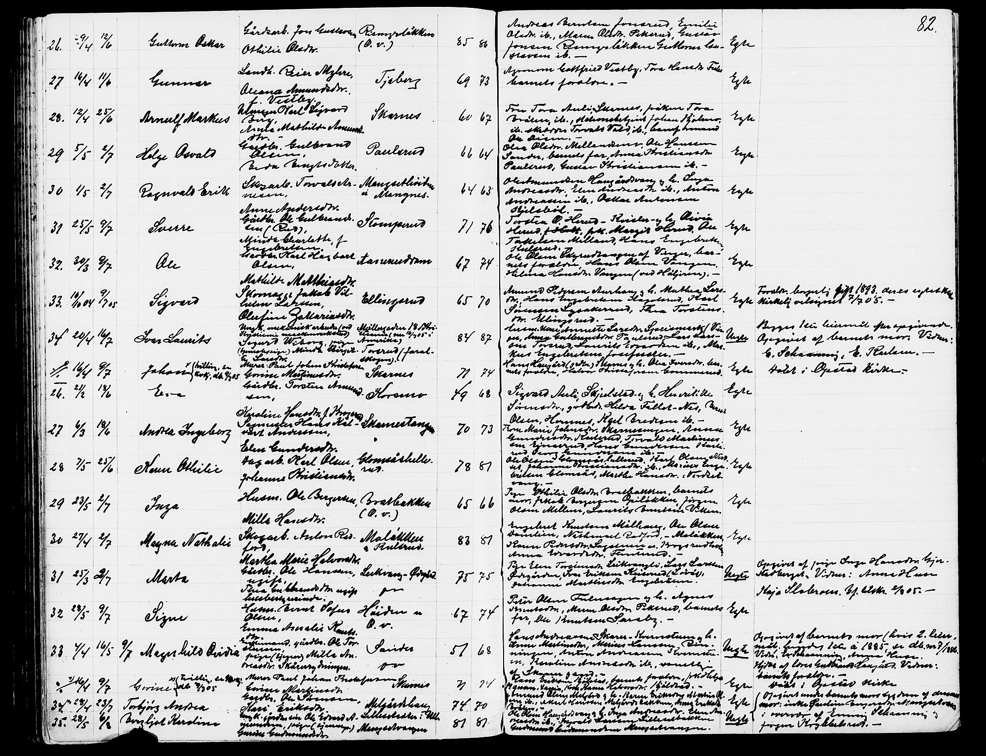 Sør-Odal prestekontor, AV/SAH-PREST-030/H/Ha/Hab/L0002: Klokkerbok nr. 2, 1895-1905, s. 82