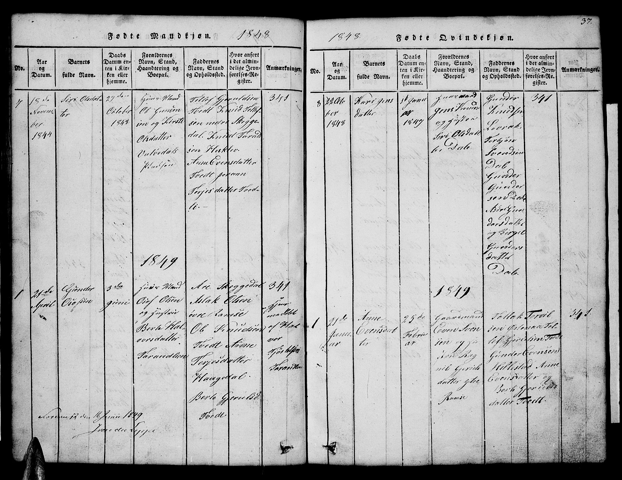 Åmli sokneprestkontor, SAK/1111-0050/F/Fb/Fbb/L0001: Klokkerbok nr. B 1, 1816-1889, s. 37