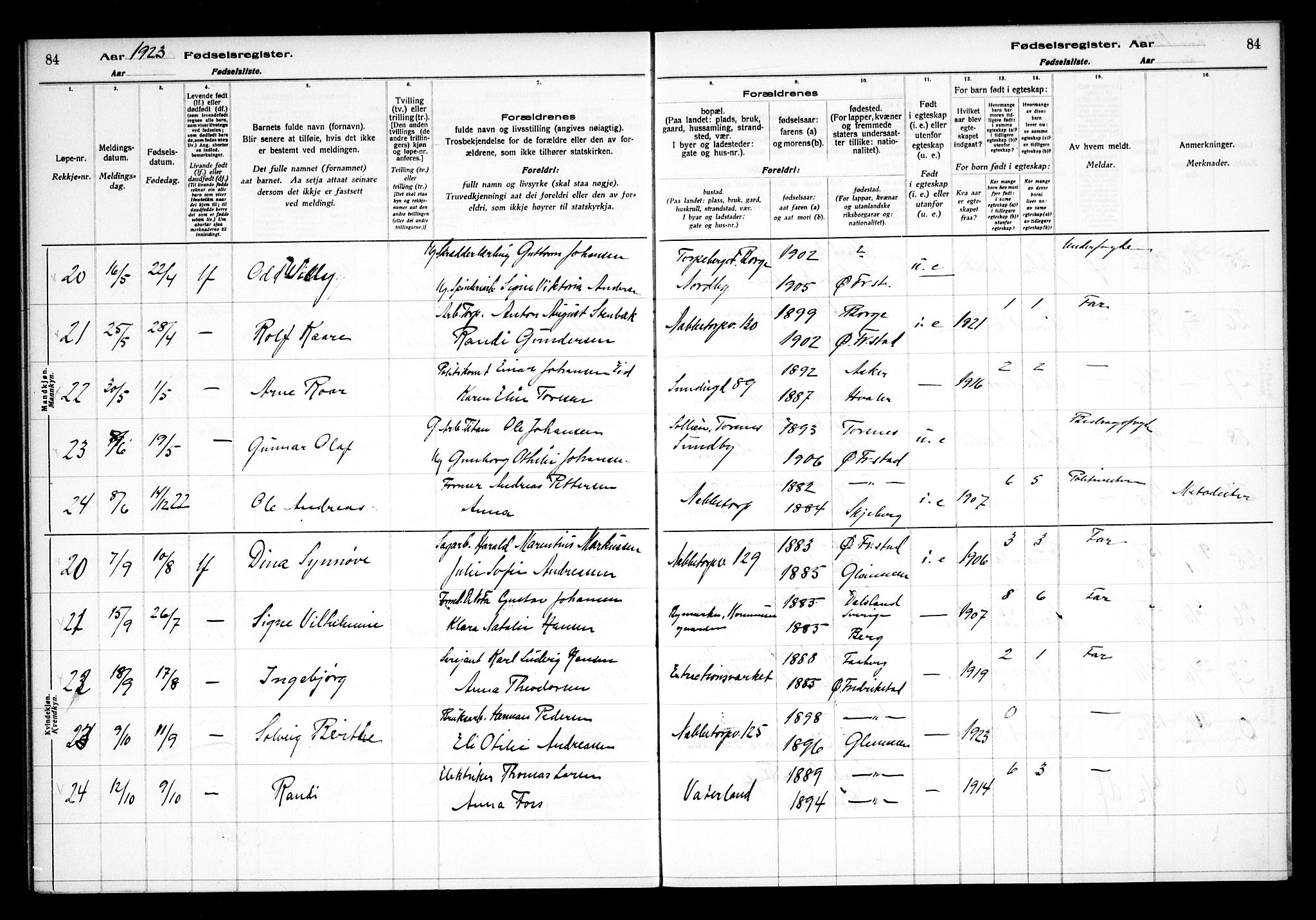 Østre Fredrikstad prestekontor Kirkebøker, AV/SAO-A-10907/J/Ja/L0001: Fødselsregister nr. 1, 1916-1936, s. 84