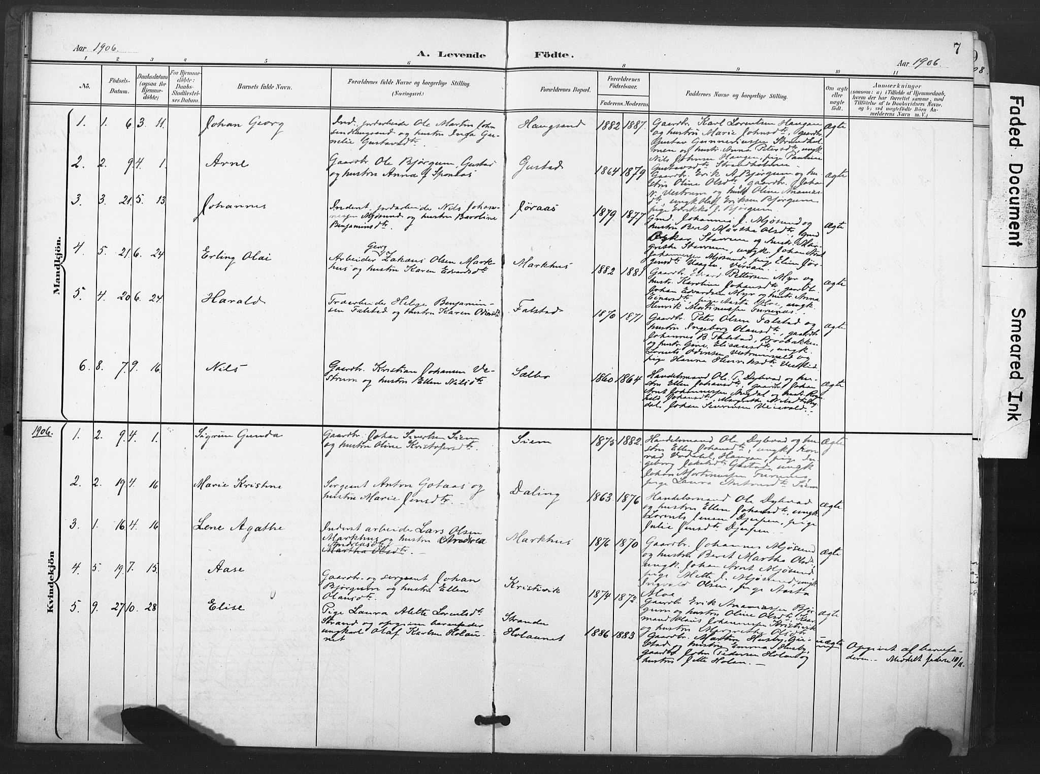 Ministerialprotokoller, klokkerbøker og fødselsregistre - Nord-Trøndelag, SAT/A-1458/719/L0179: Ministerialbok nr. 719A02, 1901-1923, s. 7