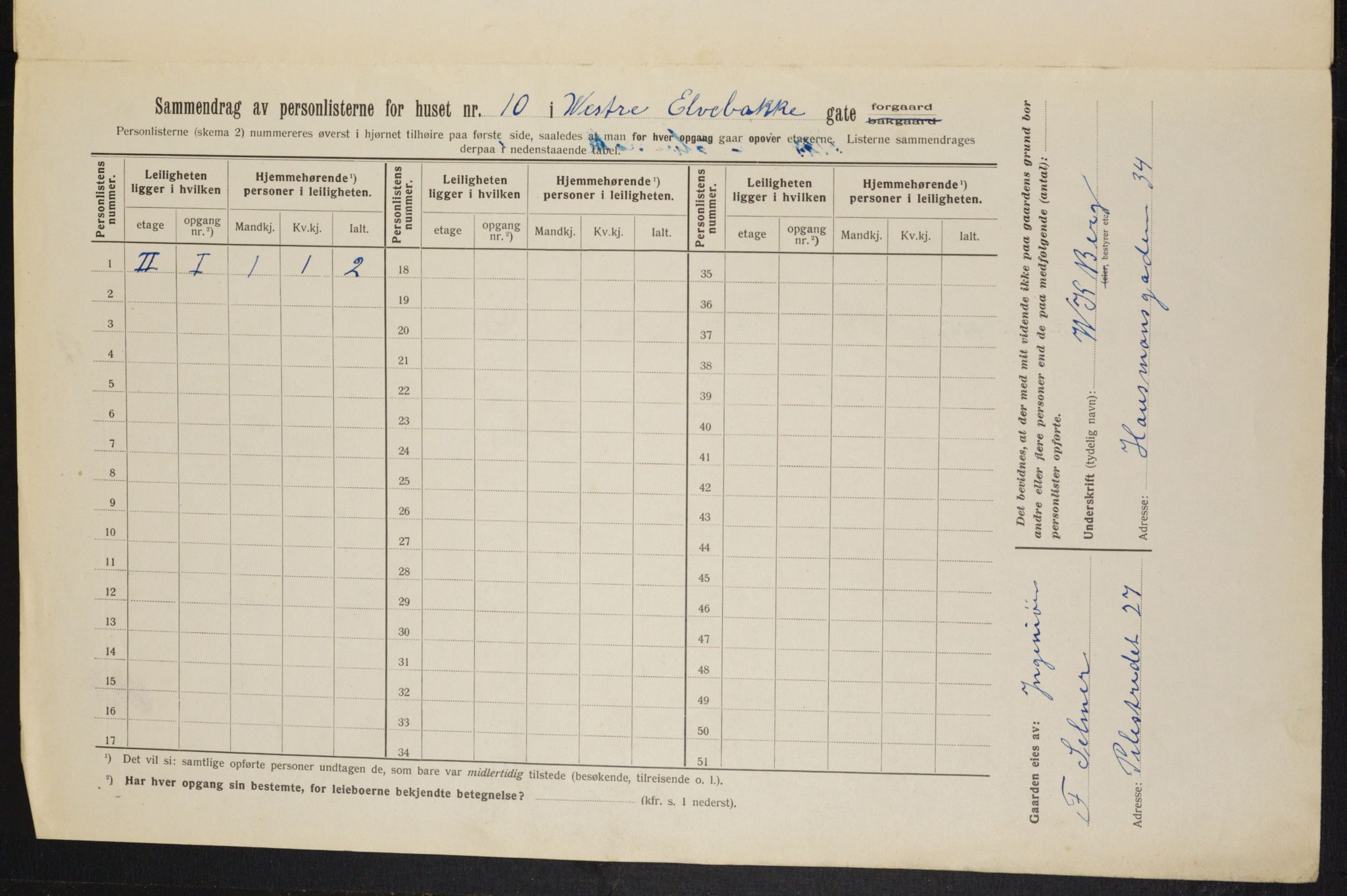 OBA, Kommunal folketelling 1.2.1913 for Kristiania, 1913, s. 122345