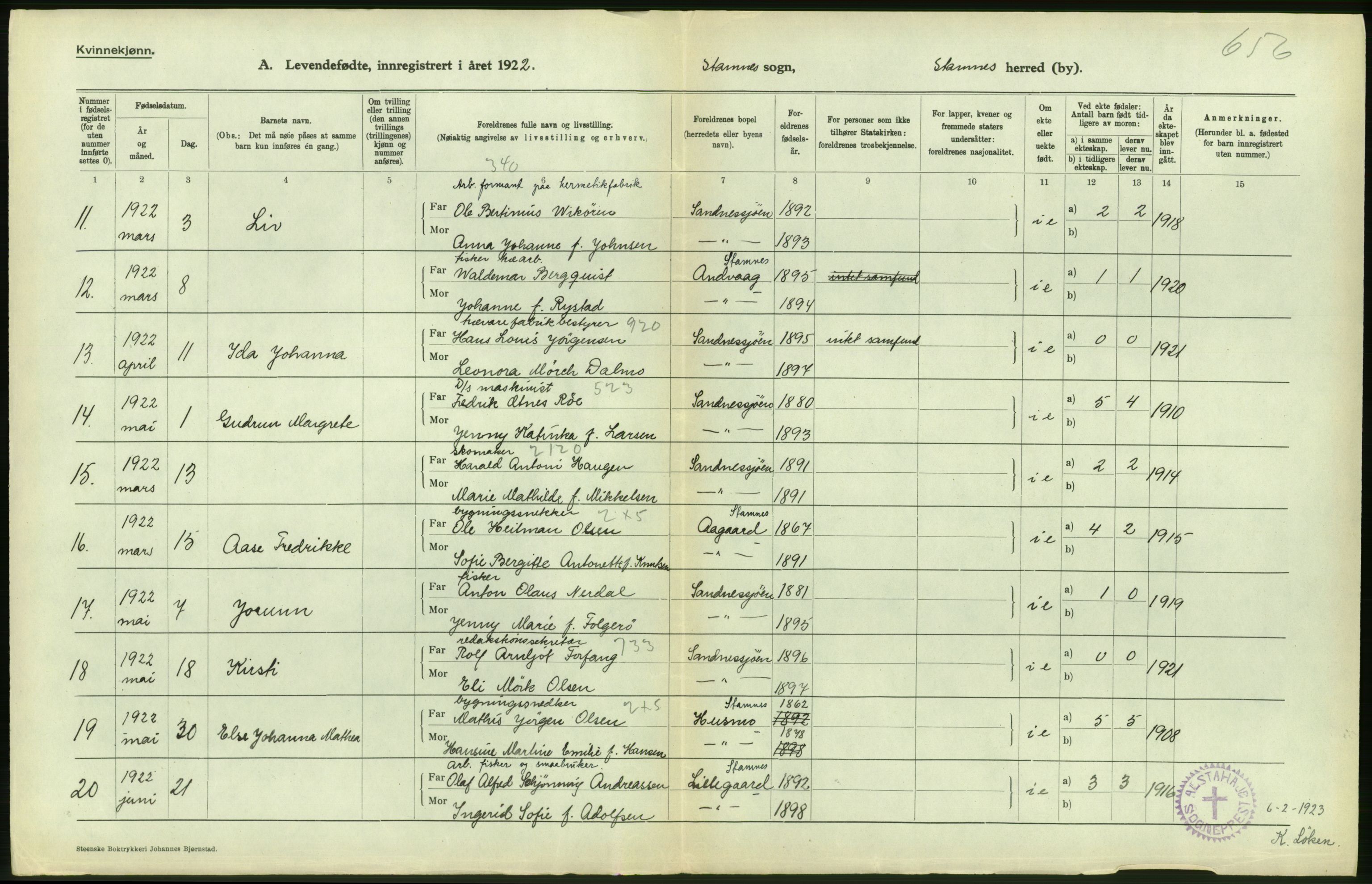 Statistisk sentralbyrå, Sosiodemografiske emner, Befolkning, RA/S-2228/D/Df/Dfc/Dfcb/L0044: Nordland fylke: Levendefødte menn og kvinner. Bygder og byer., 1922, s. 164