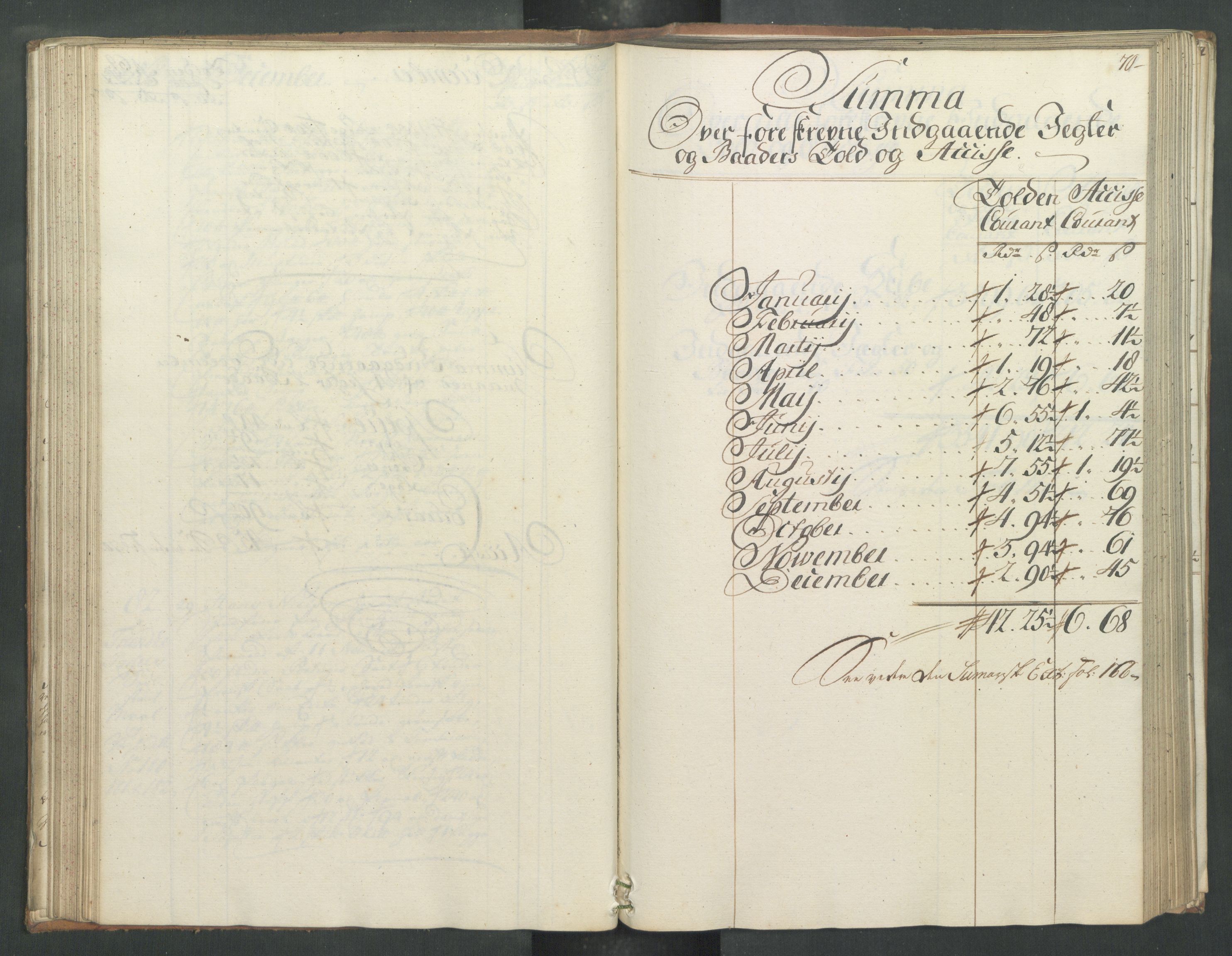 Generaltollkammeret, tollregnskaper, AV/RA-EA-5490/R32/L0019/0001: Tollregnskaper Kristiansund / Hovedtollbok, 1762, s. 69b-70a