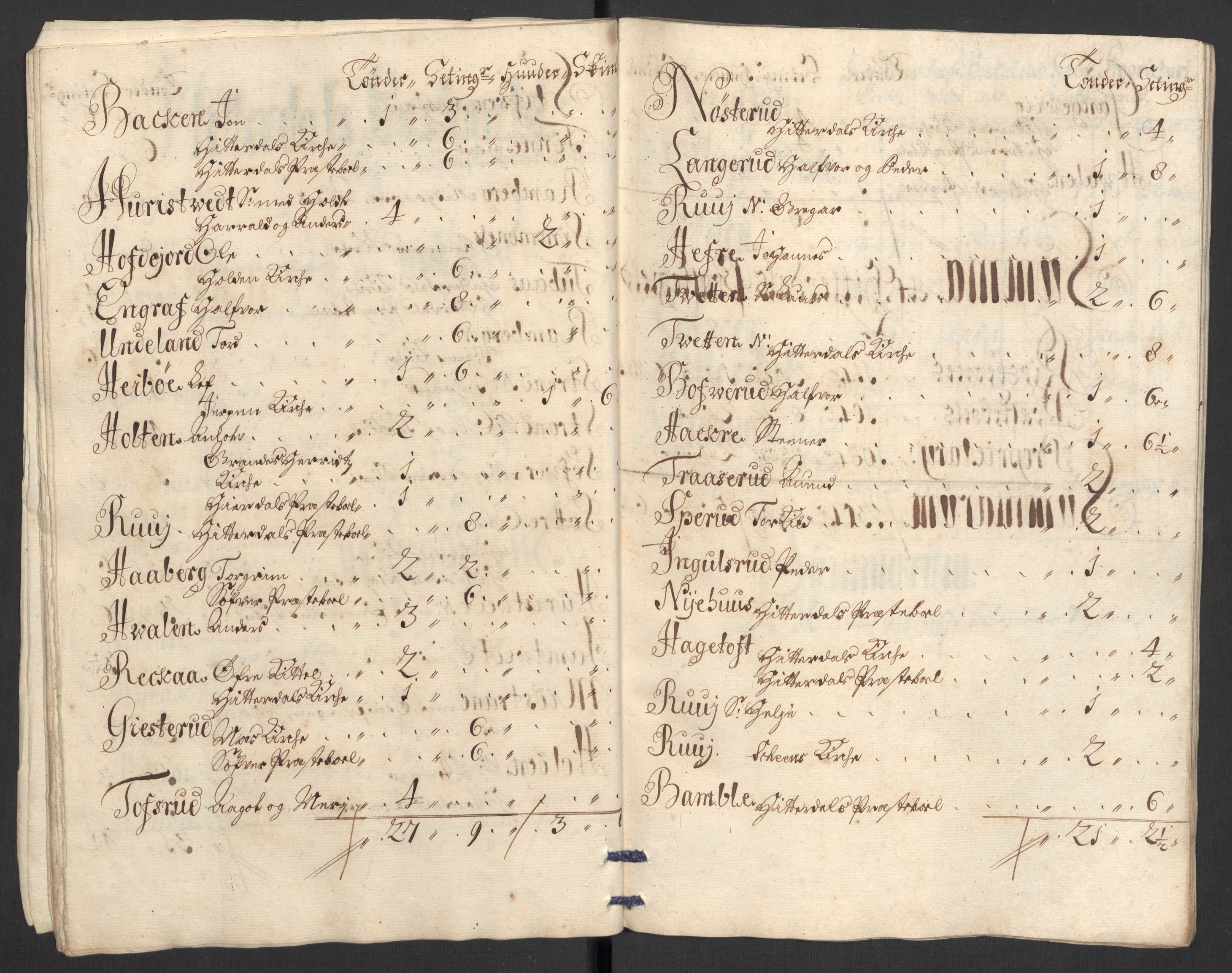 Rentekammeret inntil 1814, Reviderte regnskaper, Fogderegnskap, AV/RA-EA-4092/R36/L2112: Fogderegnskap Øvre og Nedre Telemark og Bamble, 1704, s. 232