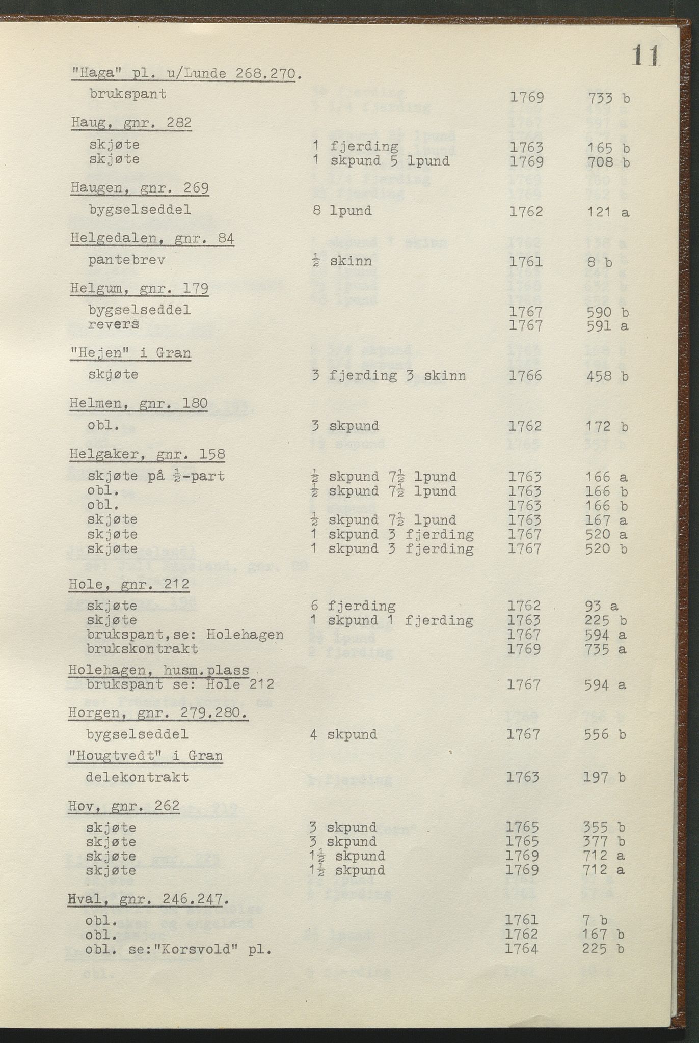 Statsarkivet i Hamar, AV/SAH-SAH-001/H/Hb/L0001/0002: Egne registre og hjelpemidler / Register til pantebok 8 (1761 - 1770) ved Hadeland, Land og Valdres sorenskriveri , 1761-1770, s. 11