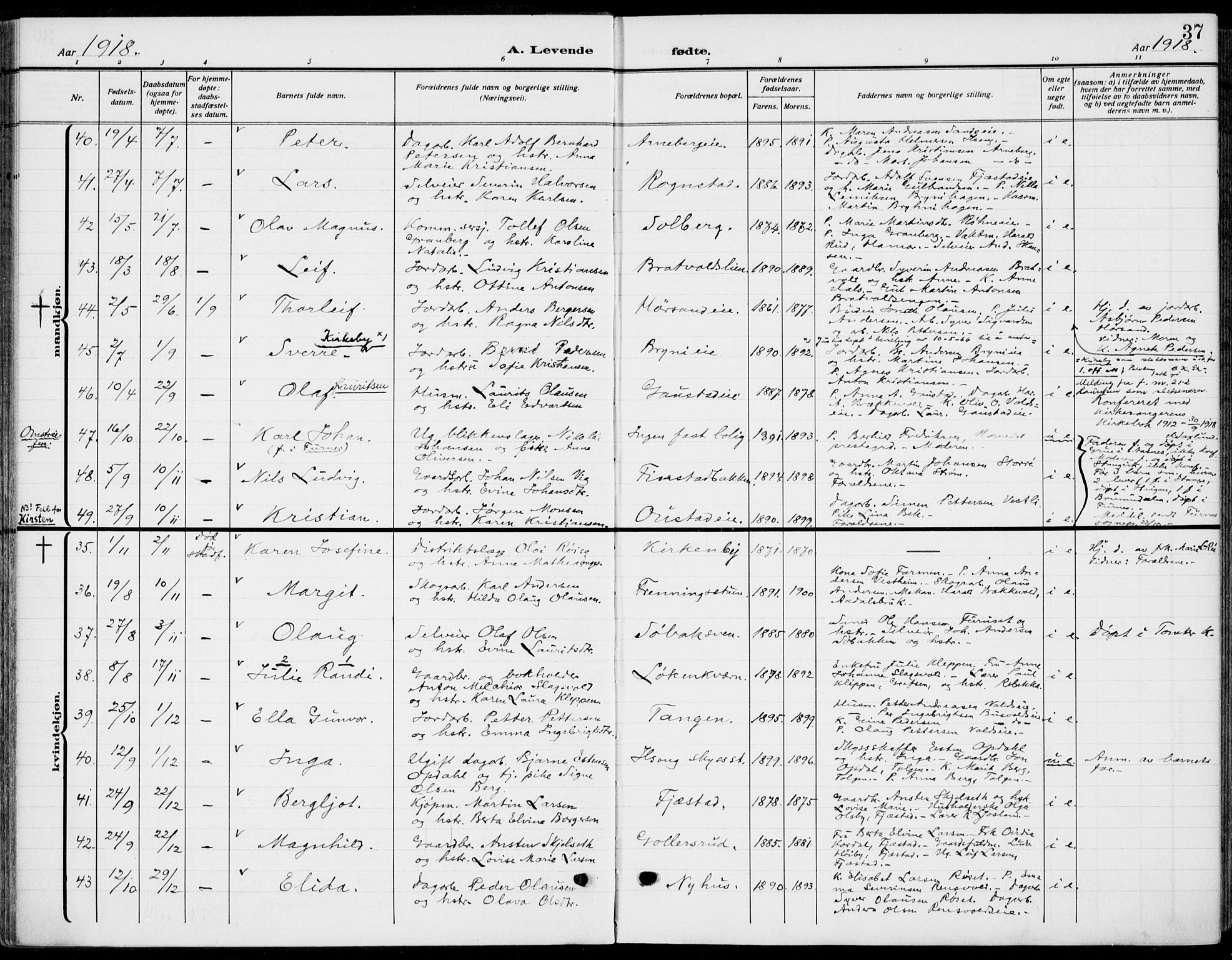 Romedal prestekontor, AV/SAH-PREST-004/K/L0012: Ministerialbok nr. 12, 1913-1935, s. 37