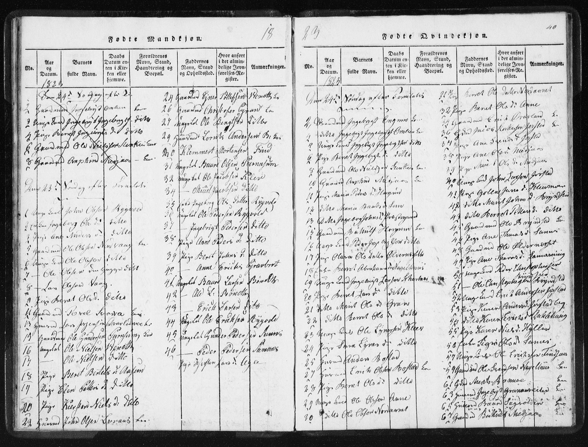 Ministerialprotokoller, klokkerbøker og fødselsregistre - Nord-Trøndelag, AV/SAT-A-1458/749/L0471: Ministerialbok nr. 749A05, 1847-1856