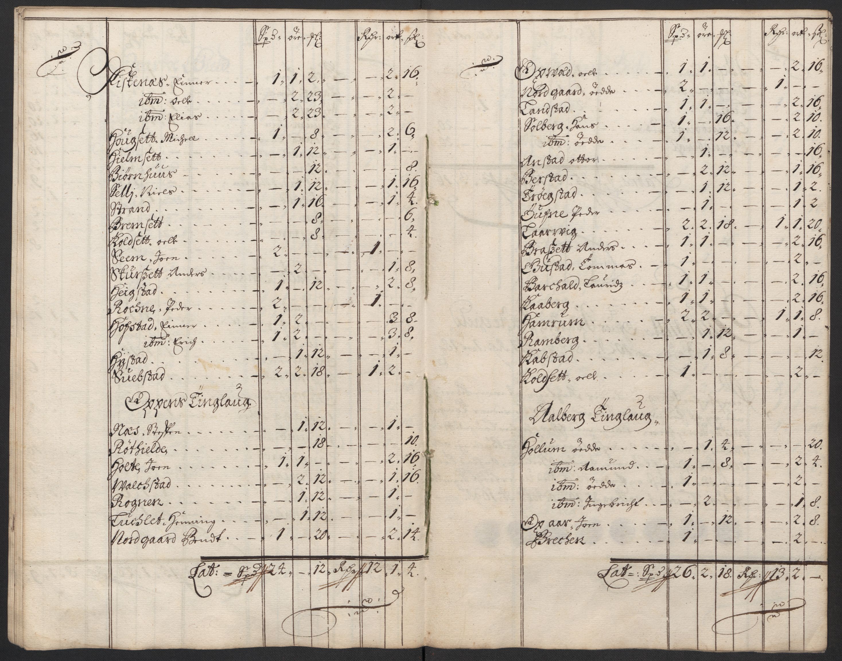 Rentekammeret inntil 1814, Reviderte regnskaper, Fogderegnskap, RA/EA-4092/R63/L4310: Fogderegnskap Inderøy, 1698-1699, s. 113