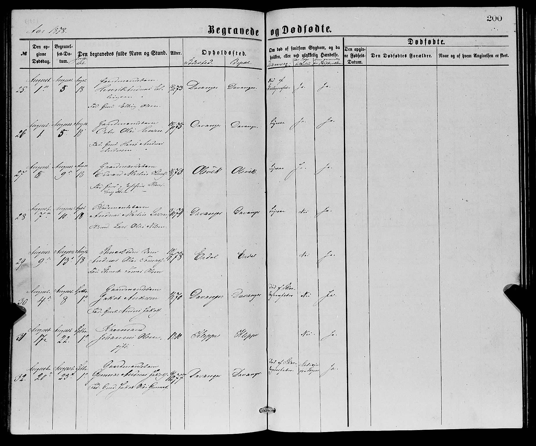 Askøy Sokneprestembete, AV/SAB-A-74101/H/Ha/Hab/Haba/L0007: Klokkerbok nr. A 7, 1871-1881, s. 200