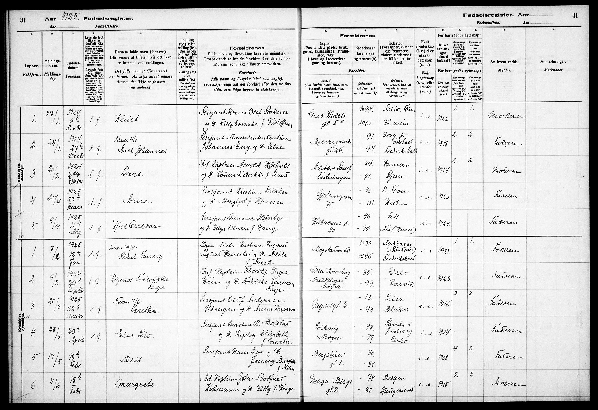 Garnisonsmenigheten Kirkebøker, AV/SAO-A-10846/J/Ja/L0001: Fødselsregister nr. 1, 1916-1938, s. 31