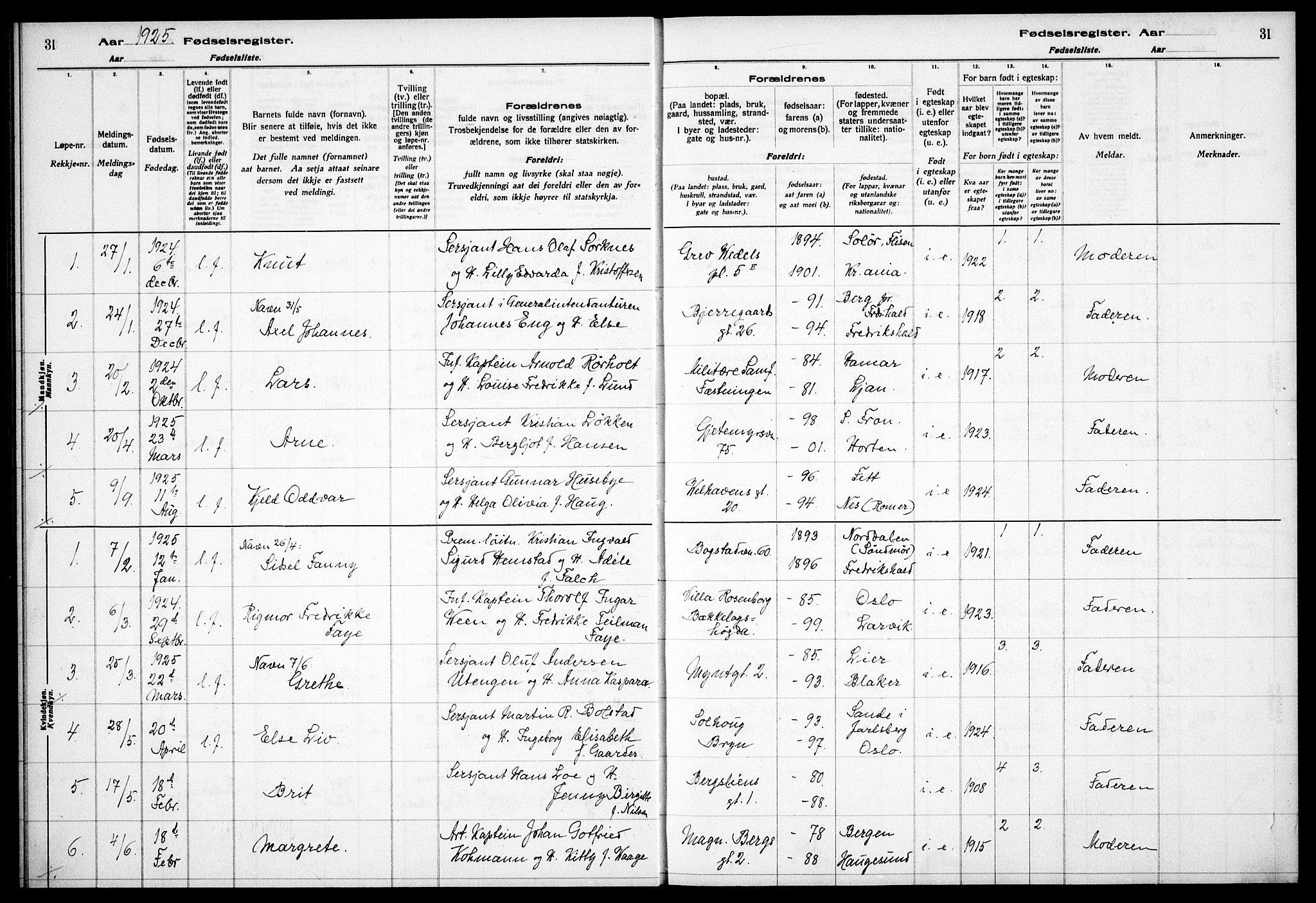 Garnisonsmenigheten Kirkebøker, SAO/A-10846/J/Ja/L0001: Fødselsregister nr. 1, 1916-1938, s. 31