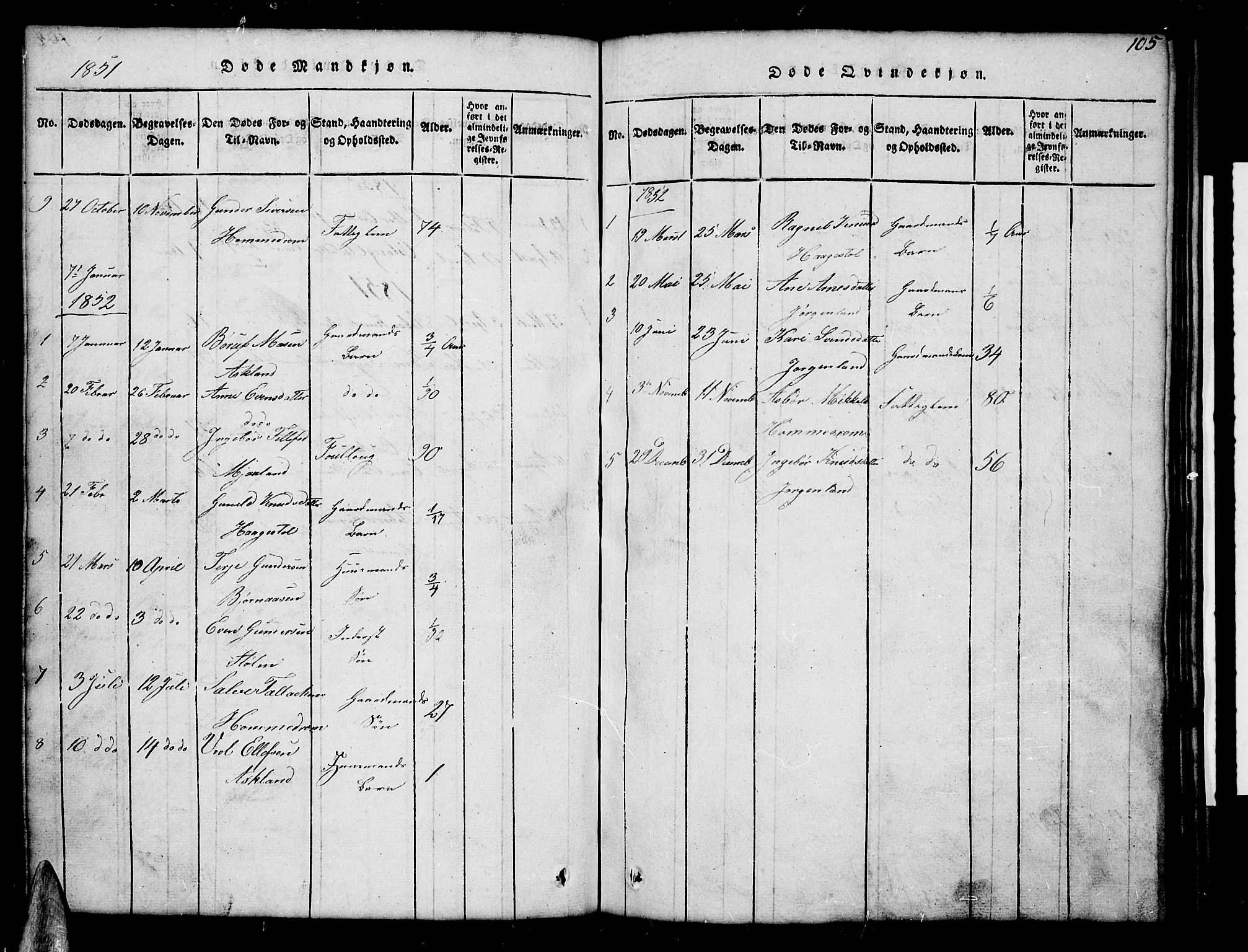 Åmli sokneprestkontor, SAK/1111-0050/F/Fb/Fba/L0001: Klokkerbok nr. B 1, 1816-1890, s. 105