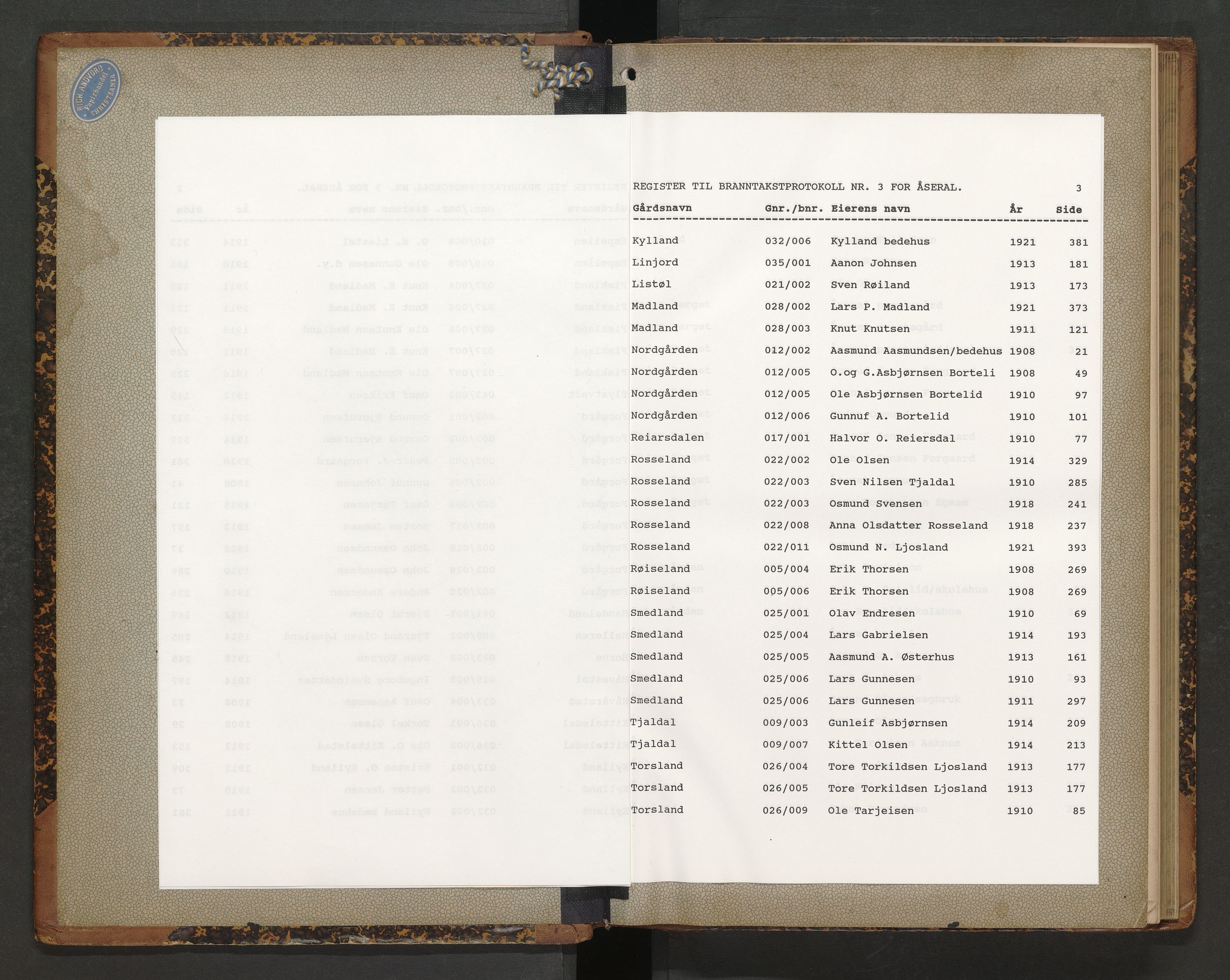 Norges Brannkasse Åseral, AV/SAK-2241-0062/F/Fa/L0003: Branntakstprotokoll nr. 3 med gårdsnavnregister, 1906-1921