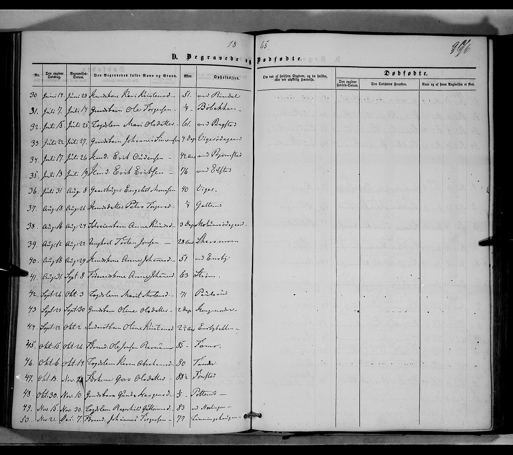 Øyer prestekontor, AV/SAH-PREST-084/H/Ha/Haa/L0006: Ministerialbok nr. 6, 1858-1874, s. 276