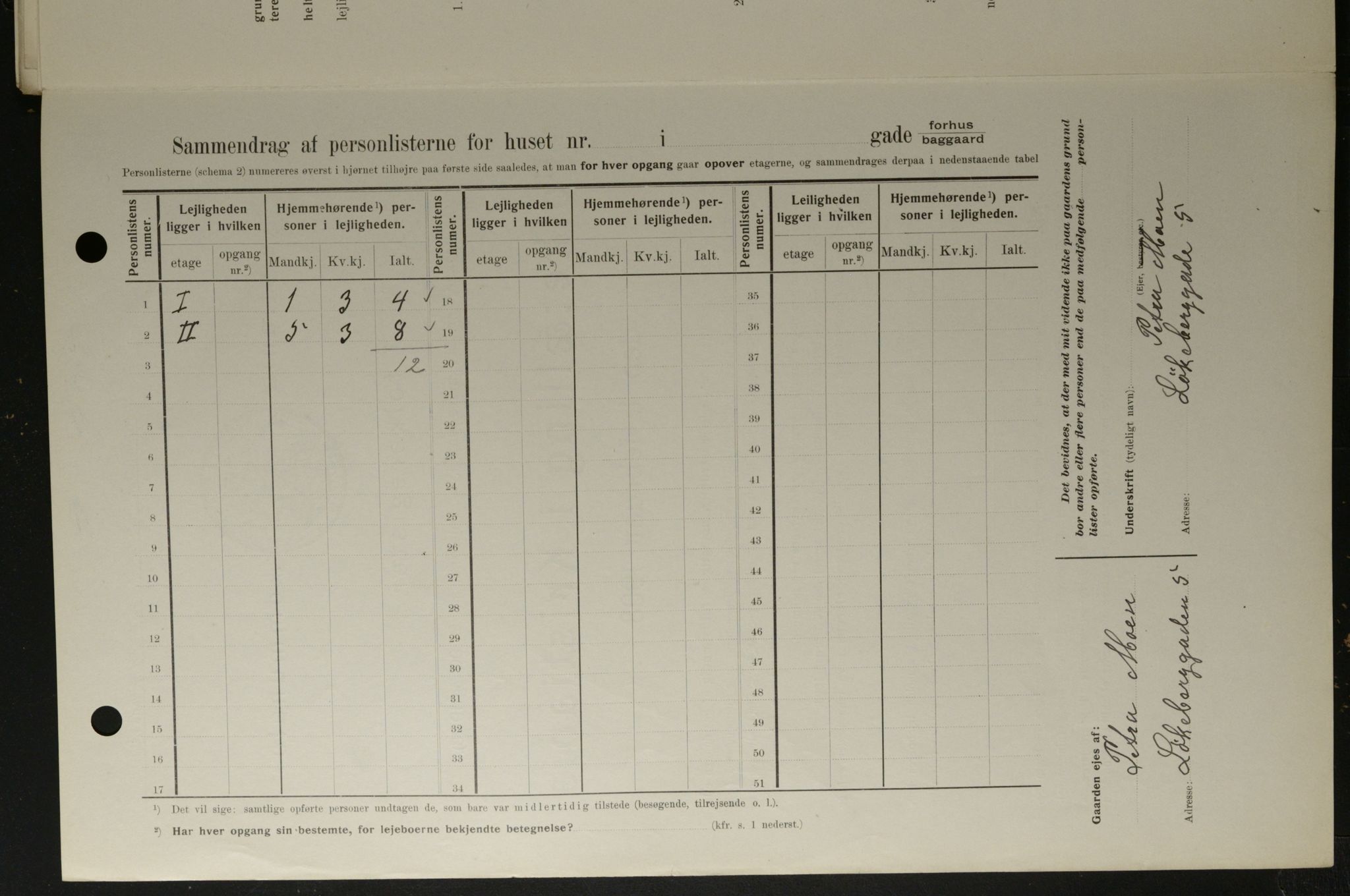 OBA, Kommunal folketelling 1.2.1908 for Kristiania kjøpstad, 1908, s. 52442