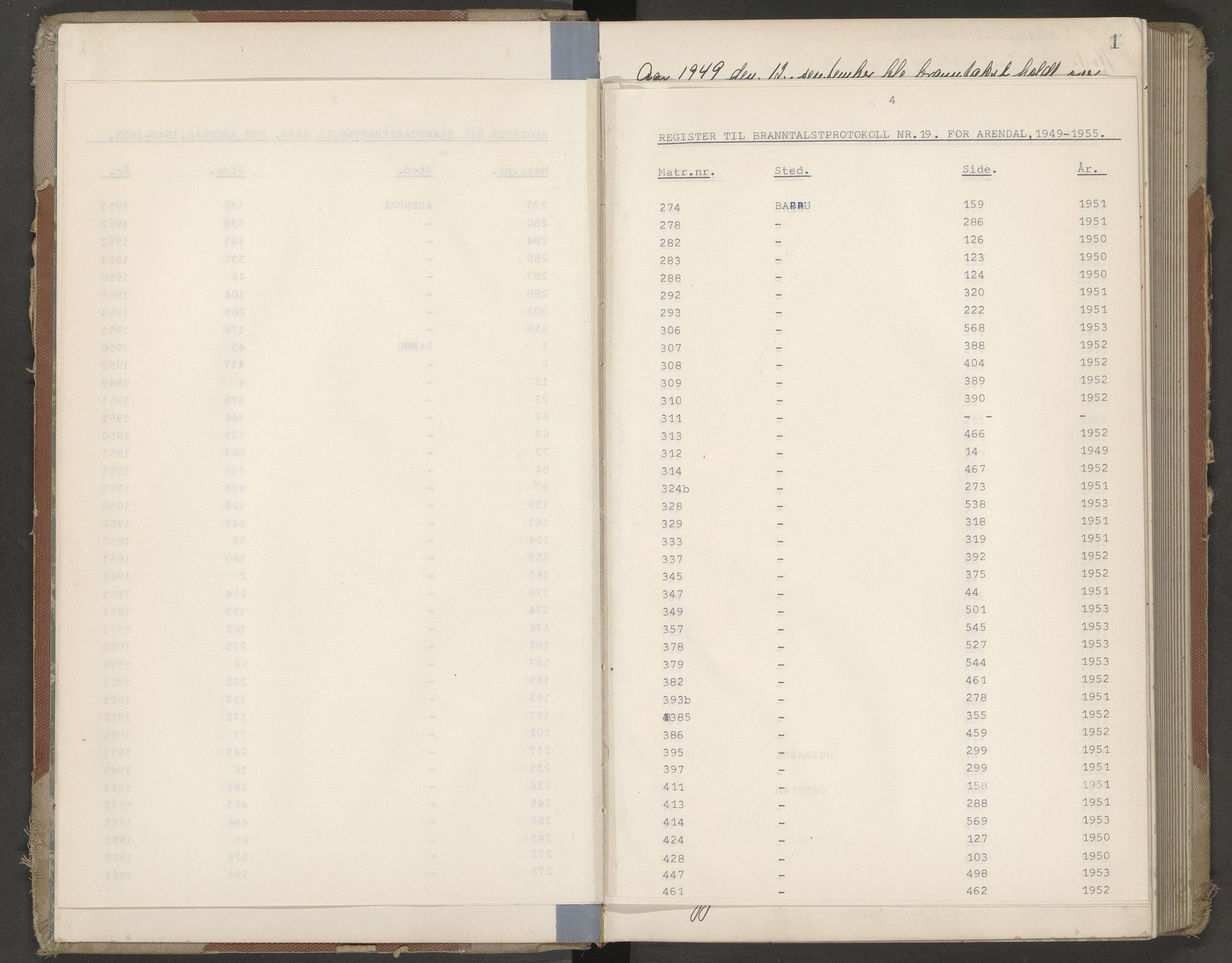 Norges Brannkasse Arendal, AV/SAK-2241-0002/F/Fa/L0036: Branntakstprotokoll nr. 34 med matrikkelnummerregister, 1949-1953