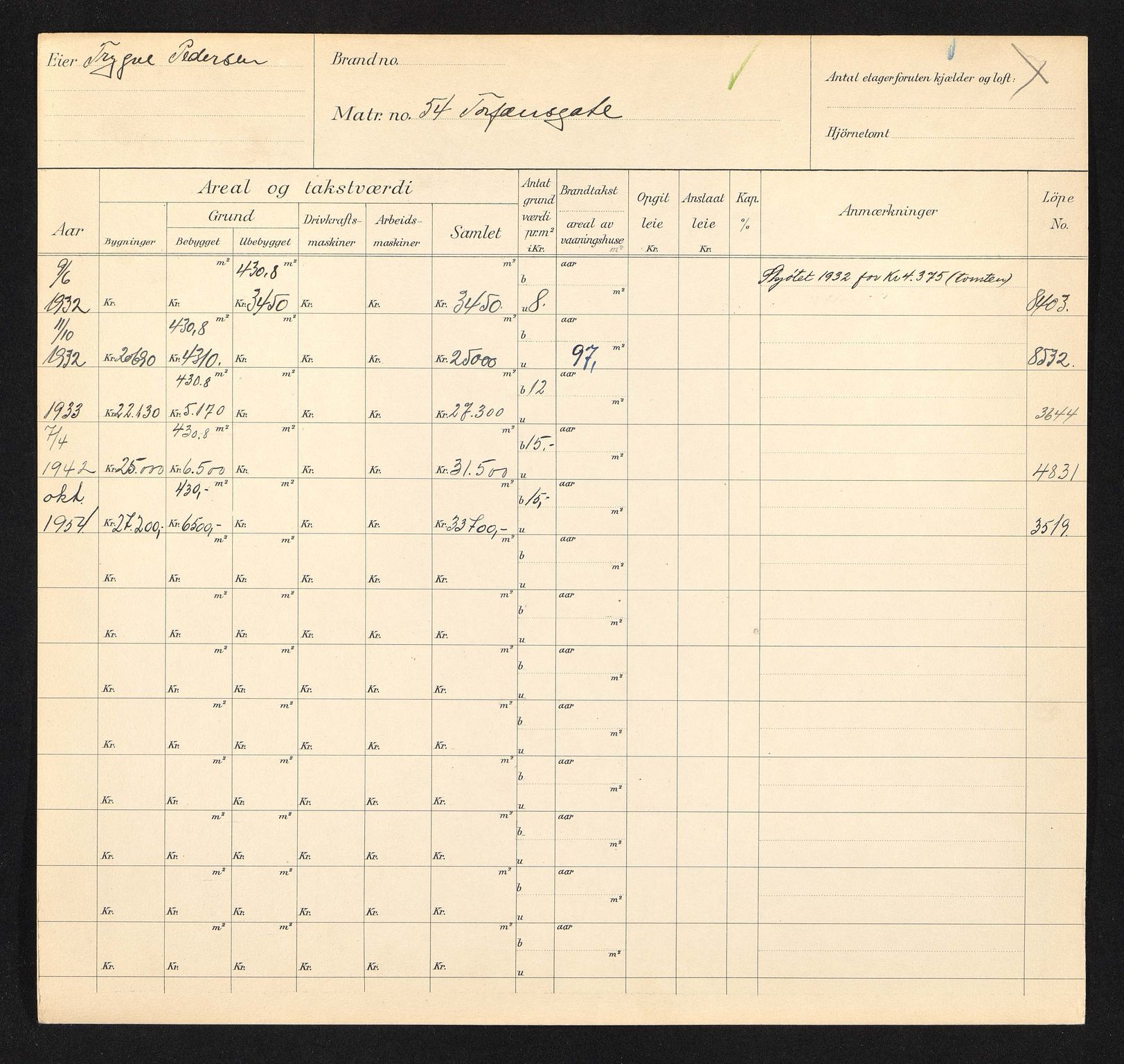 Stavanger kommune. Skattetakstvesenet, BYST/A-0440/F/Fa/Faa/L0043/0005: Skattetakstkort / Torfæus gate 52 - Torget - Torggata - Torgveien 28