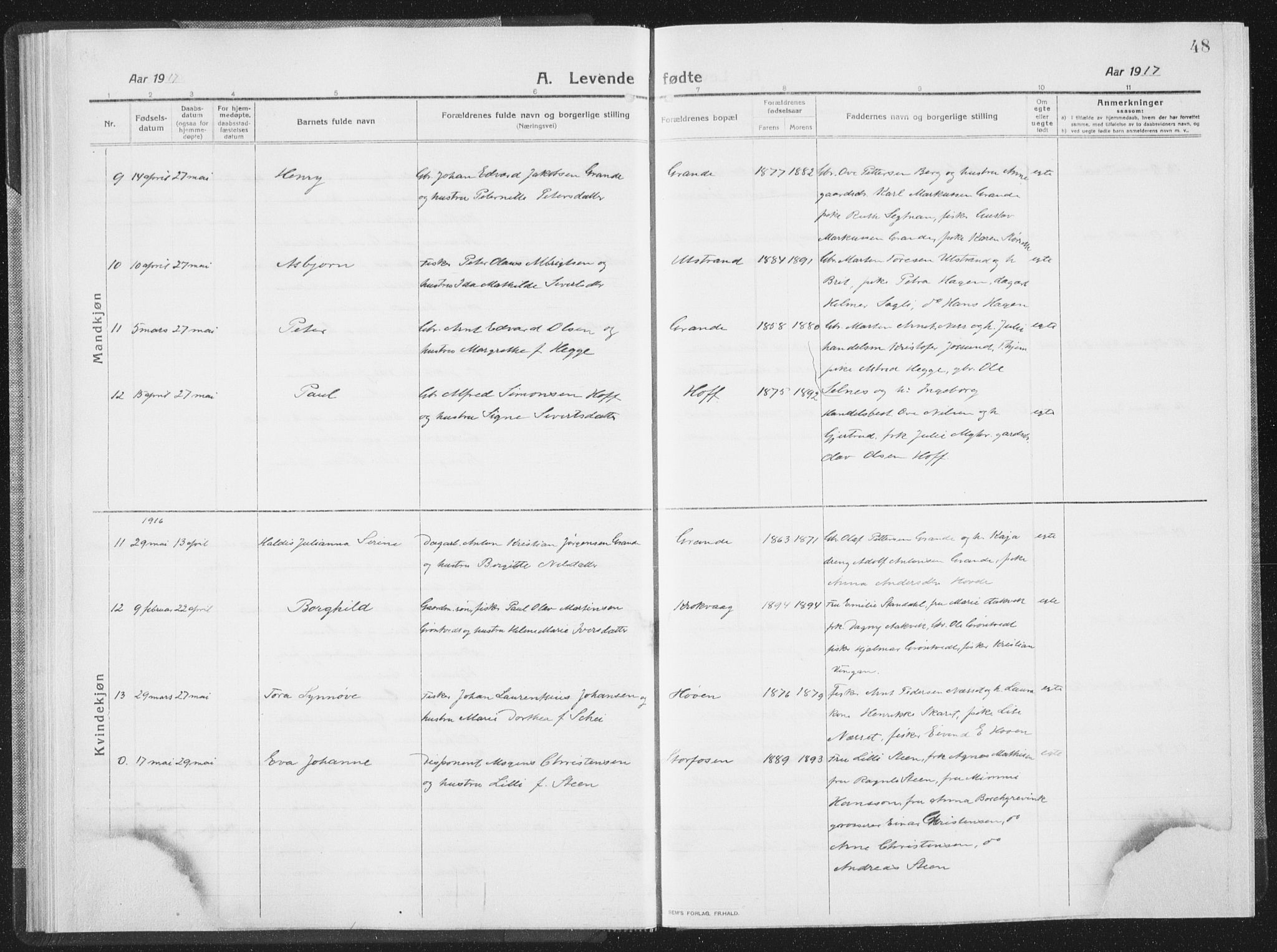 Ministerialprotokoller, klokkerbøker og fødselsregistre - Sør-Trøndelag, SAT/A-1456/659/L0747: Klokkerbok nr. 659C04, 1913-1938, s. 48