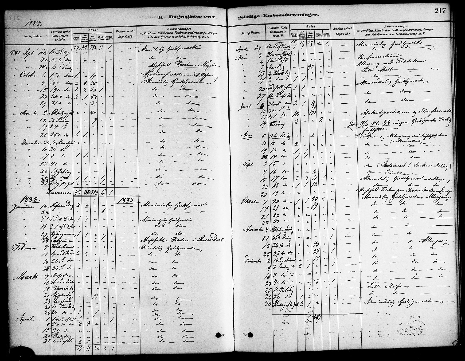 Ministerialprotokoller, klokkerbøker og fødselsregistre - Nordland, AV/SAT-A-1459/823/L0330: Klokkerbok nr. 823C02, 1879-1916, s. 217