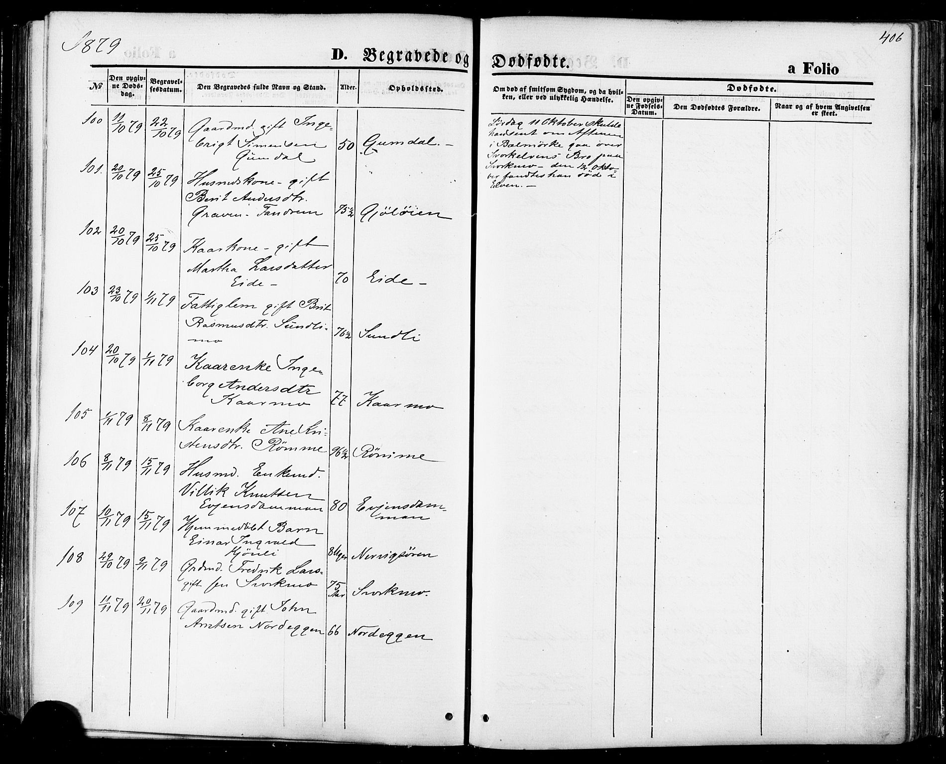 Ministerialprotokoller, klokkerbøker og fødselsregistre - Sør-Trøndelag, SAT/A-1456/668/L0807: Ministerialbok nr. 668A07, 1870-1880, s. 406