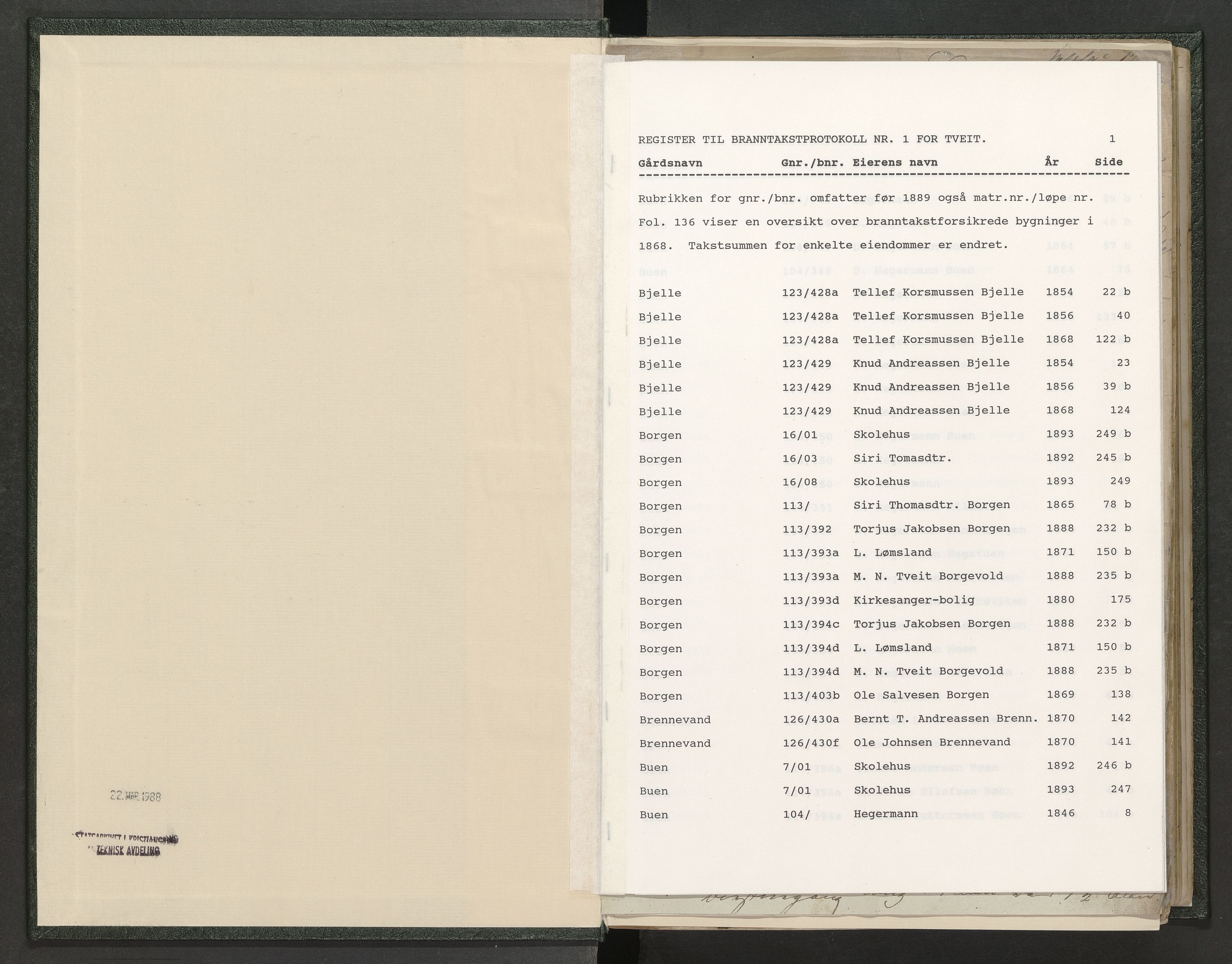 Norges Brannkasse Tveit, SAK/2241-0051/F/Fa/L0001: Branntakstprotokoll nr. 1 med gårdsnavnregister, 1846-1914