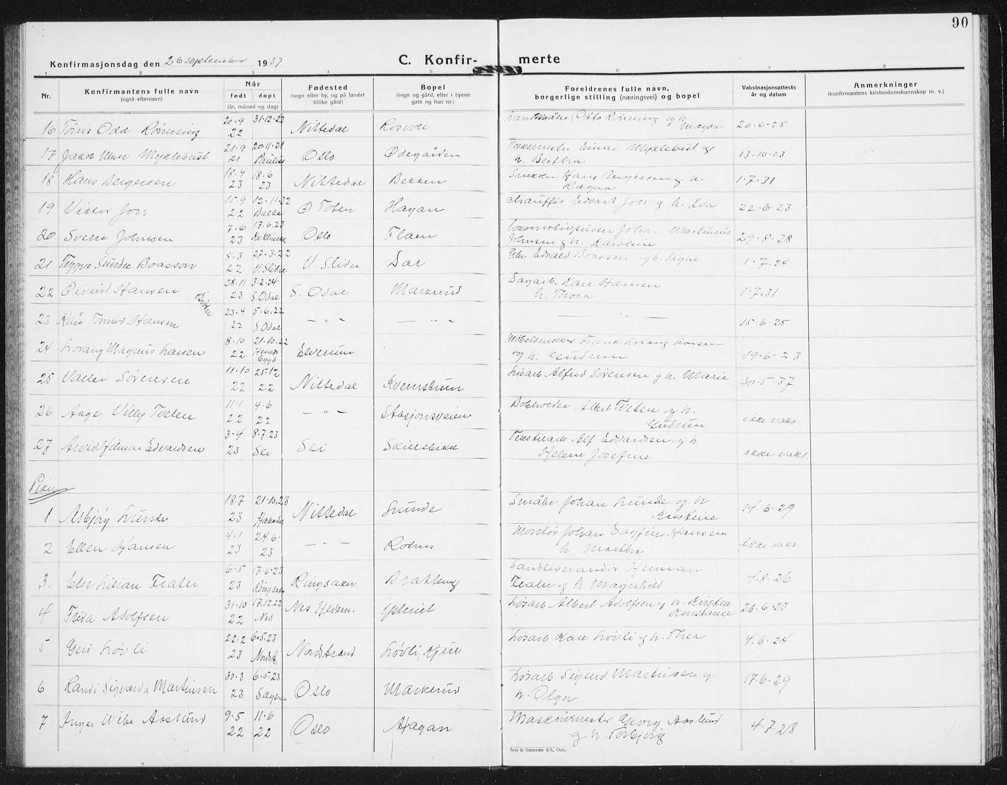 Nittedal prestekontor Kirkebøker, AV/SAO-A-10365a/G/Ga/L0004: Klokkerbok nr. I 4, 1930-1943, s. 90
