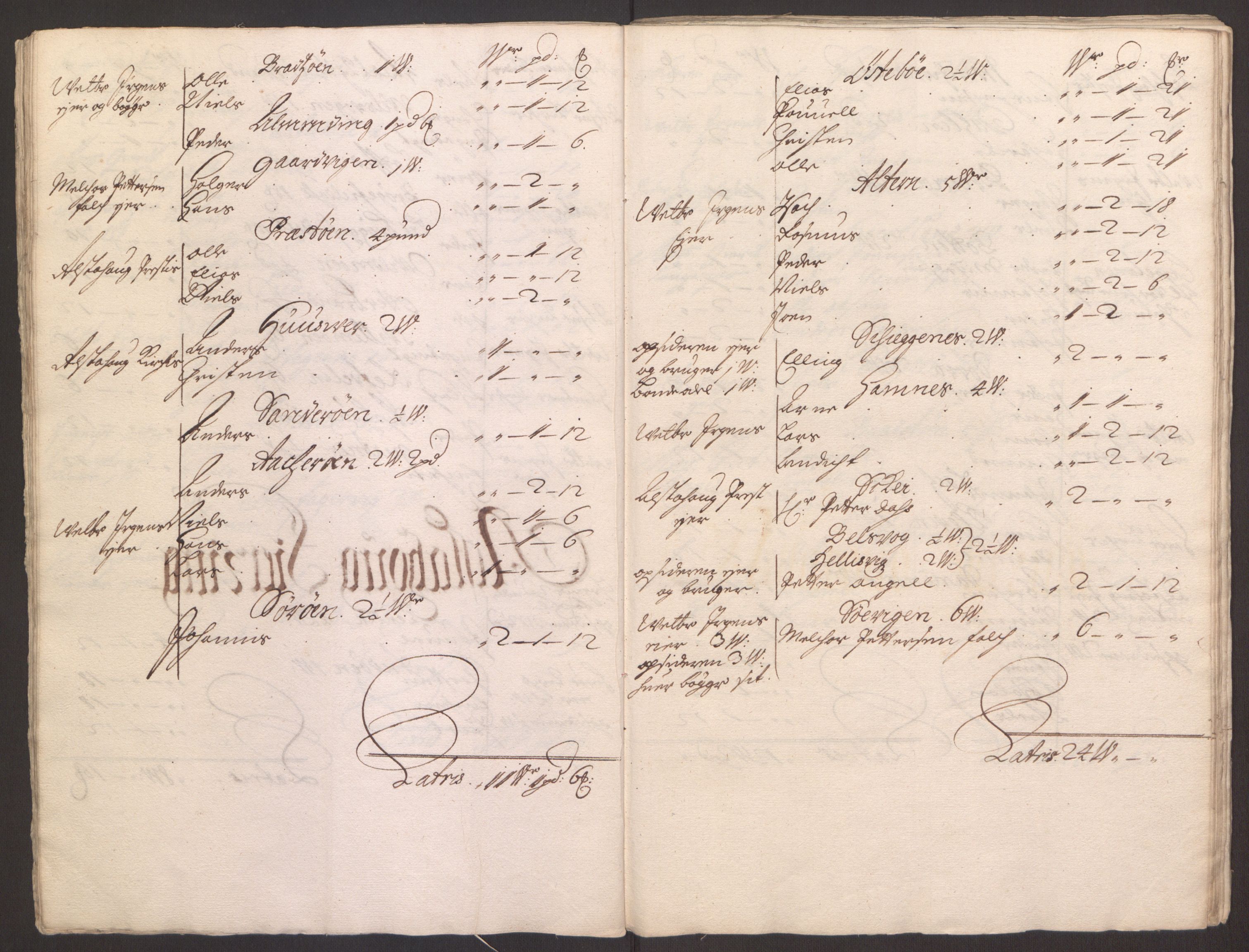 Rentekammeret inntil 1814, Reviderte regnskaper, Fogderegnskap, RA/EA-4092/R65/L4504: Fogderegnskap Helgeland, 1691-1692, s. 197