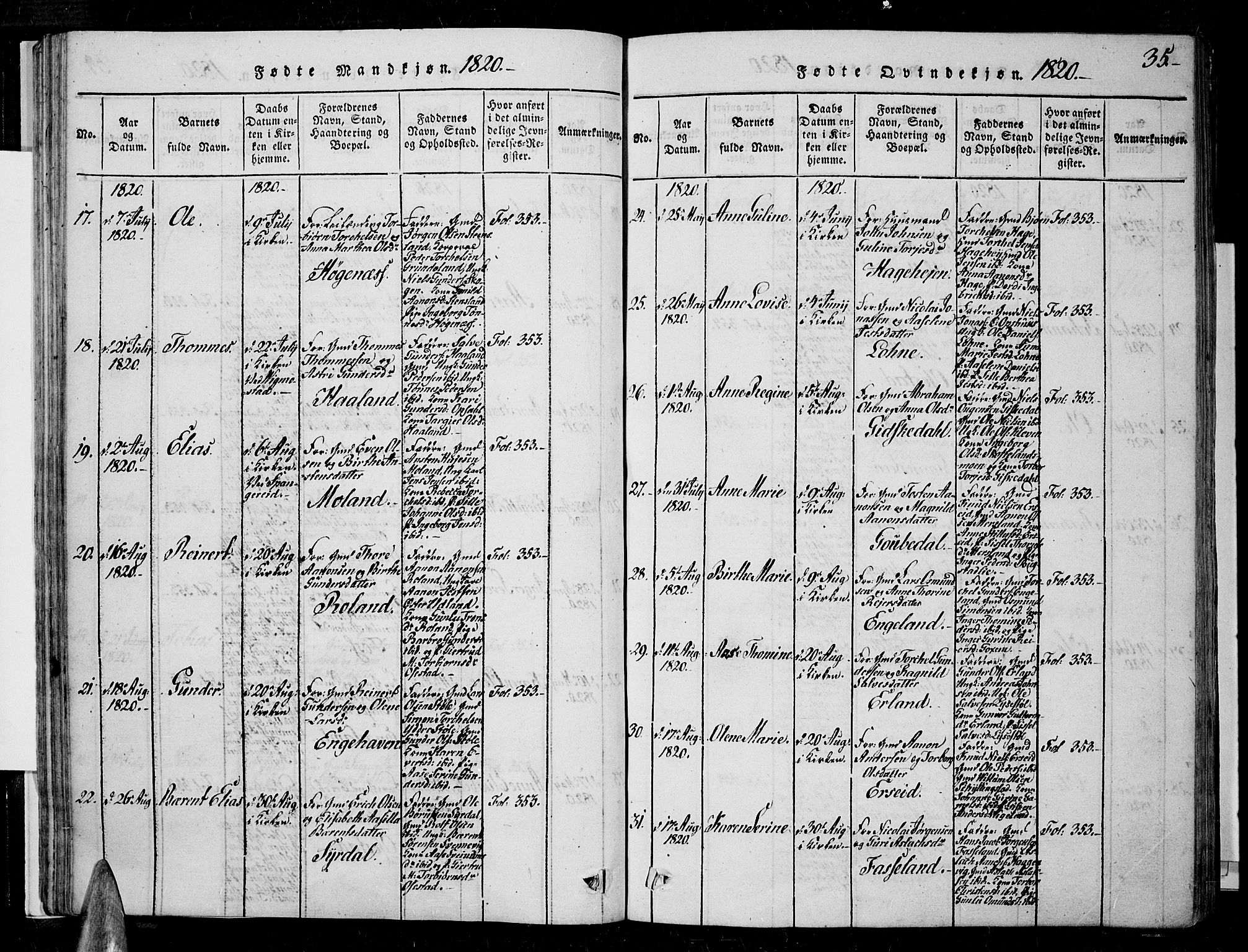 Sør-Audnedal sokneprestkontor, AV/SAK-1111-0039/F/Fa/Fab/L0005: Ministerialbok nr. A 5, 1816-1830, s. 35