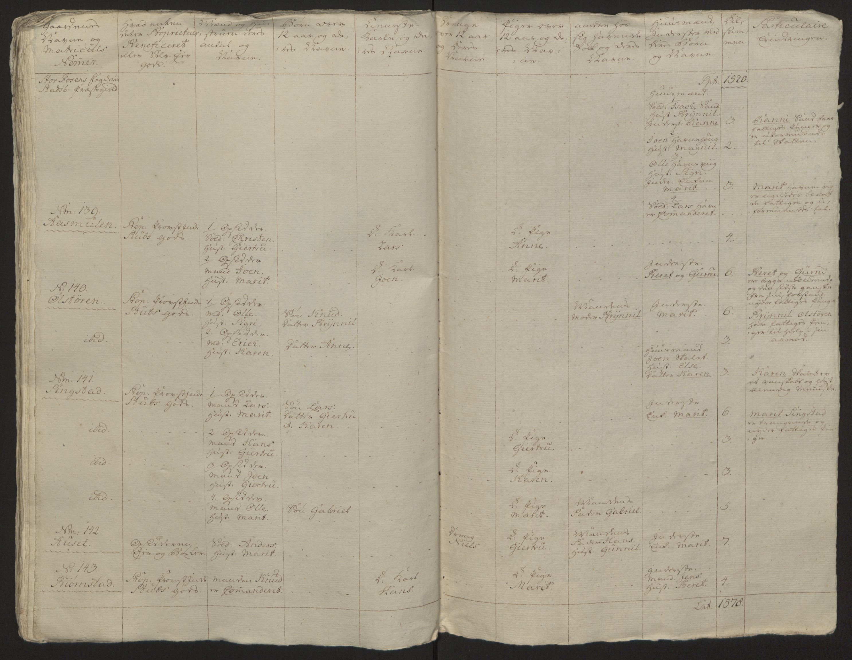 Rentekammeret inntil 1814, Reviderte regnskaper, Fogderegnskap, AV/RA-EA-4092/R57/L3930: Ekstraskatten Fosen, 1762-1763, s. 338