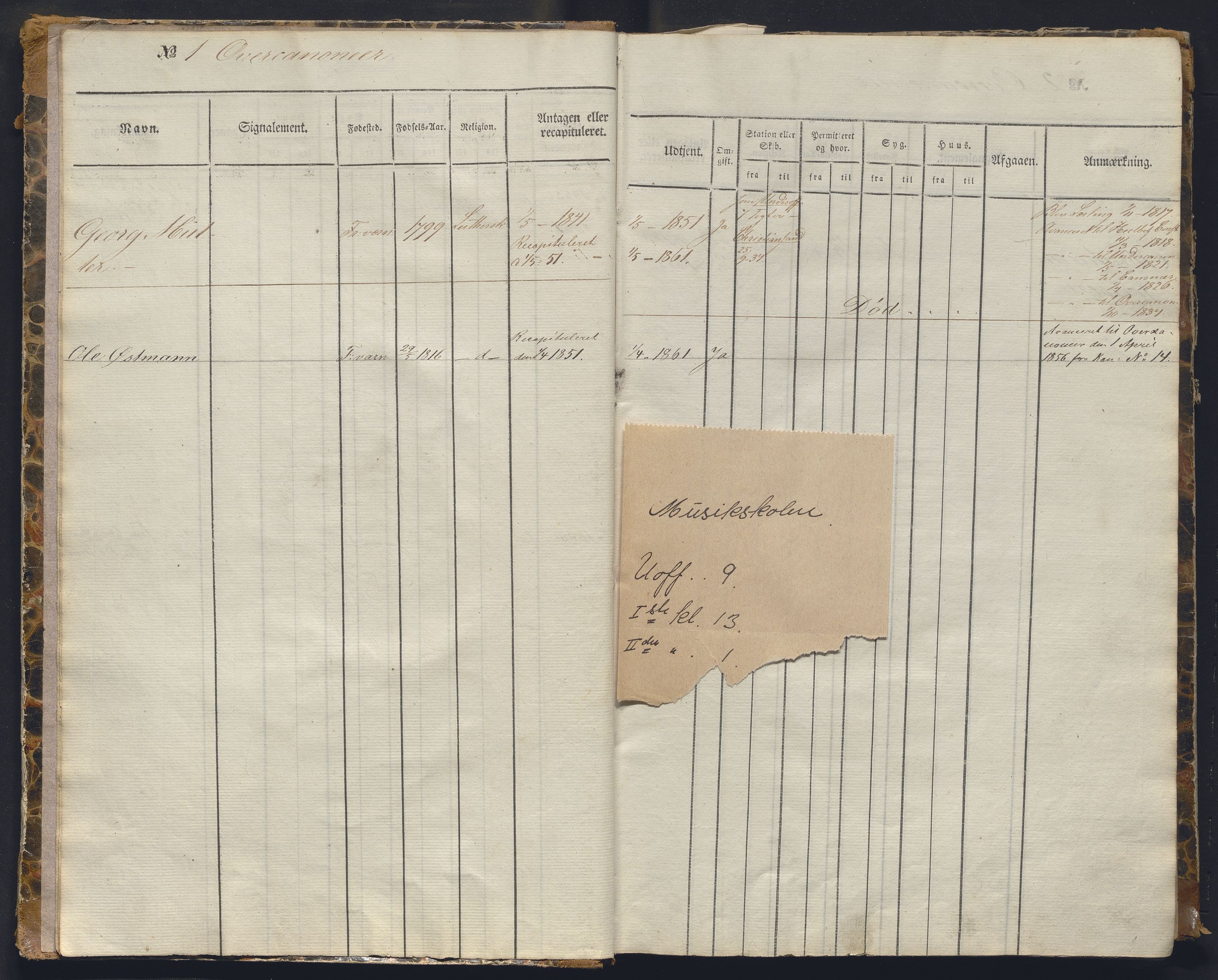 Forsvaret, Sjømilitære korps, Håndverkskorpset og Minekorpset, AV/RA-RAFA-1907/P/Pa/L0008: Hovedrulle Artillerikompaniet, 1849