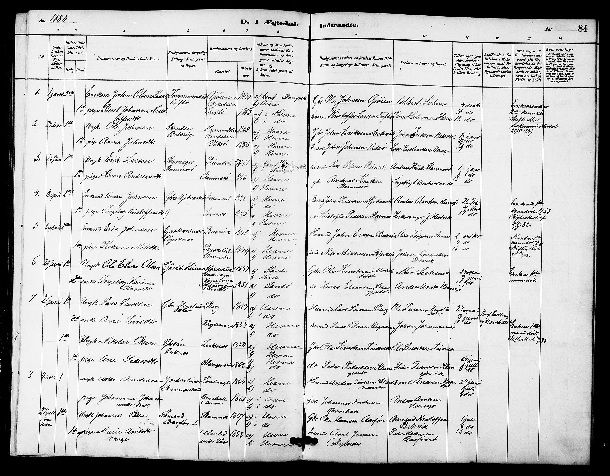 Ministerialprotokoller, klokkerbøker og fødselsregistre - Sør-Trøndelag, AV/SAT-A-1456/633/L0519: Klokkerbok nr. 633C01, 1884-1905, s. 84