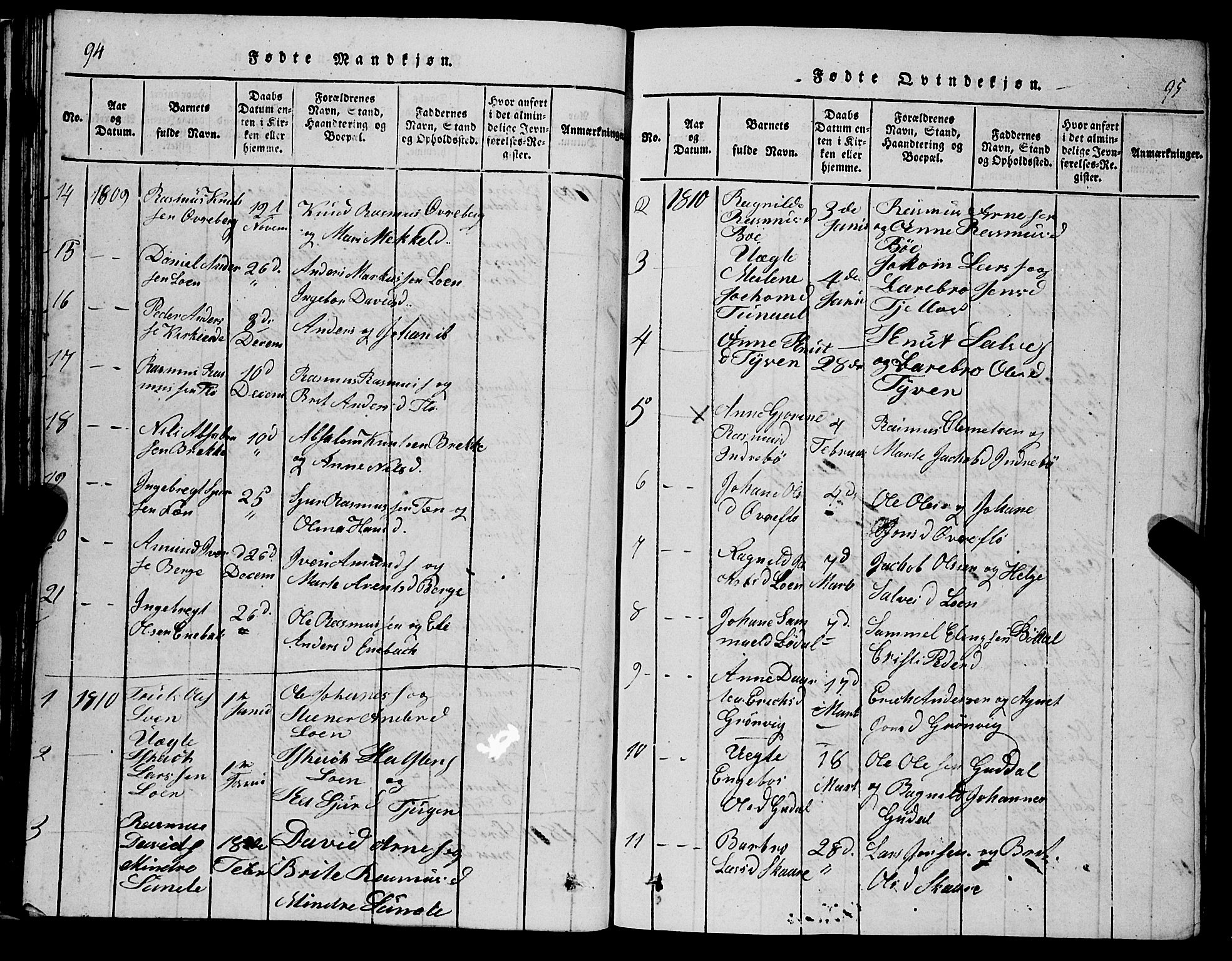 Stryn Sokneprestembete, AV/SAB-A-82501: Klokkerbok nr. C 1, 1801-1845, s. 94-95