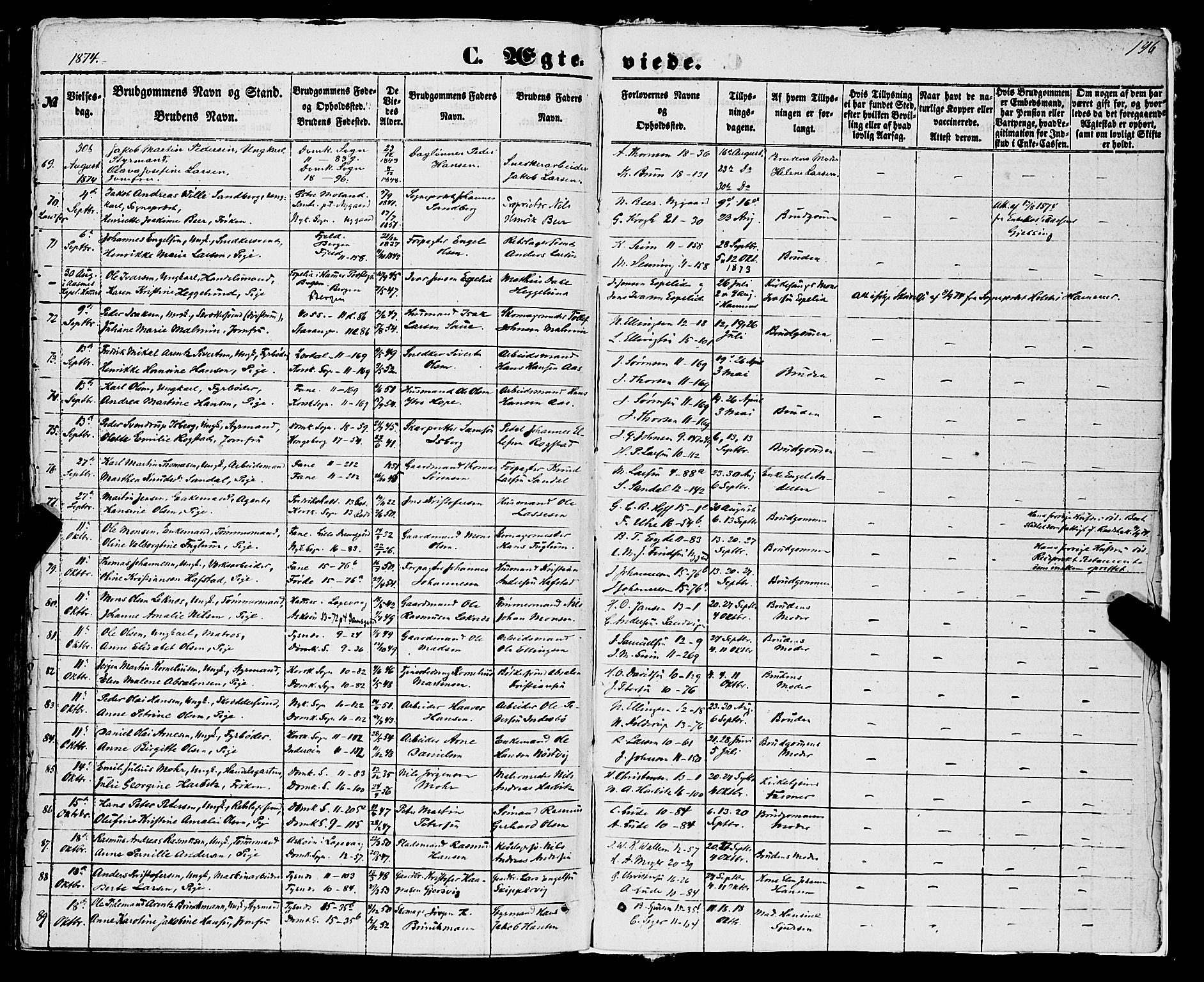 Domkirken sokneprestembete, AV/SAB-A-74801/H/Haa/L0034: Ministerialbok nr. D 2, 1853-1874, s. 196