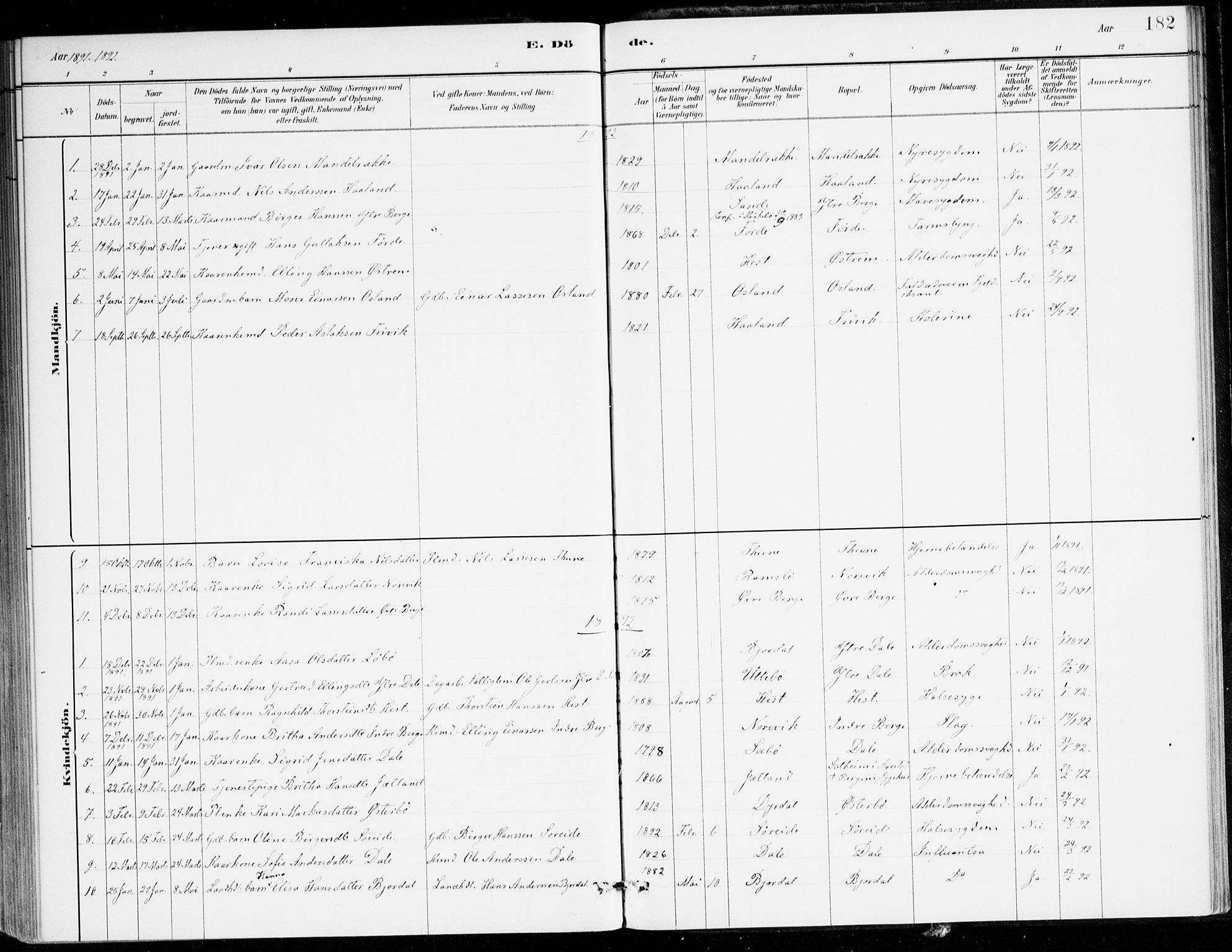 Lavik sokneprestembete, SAB/A-80901: Ministerialbok nr. C 1, 1882-1904, s. 182