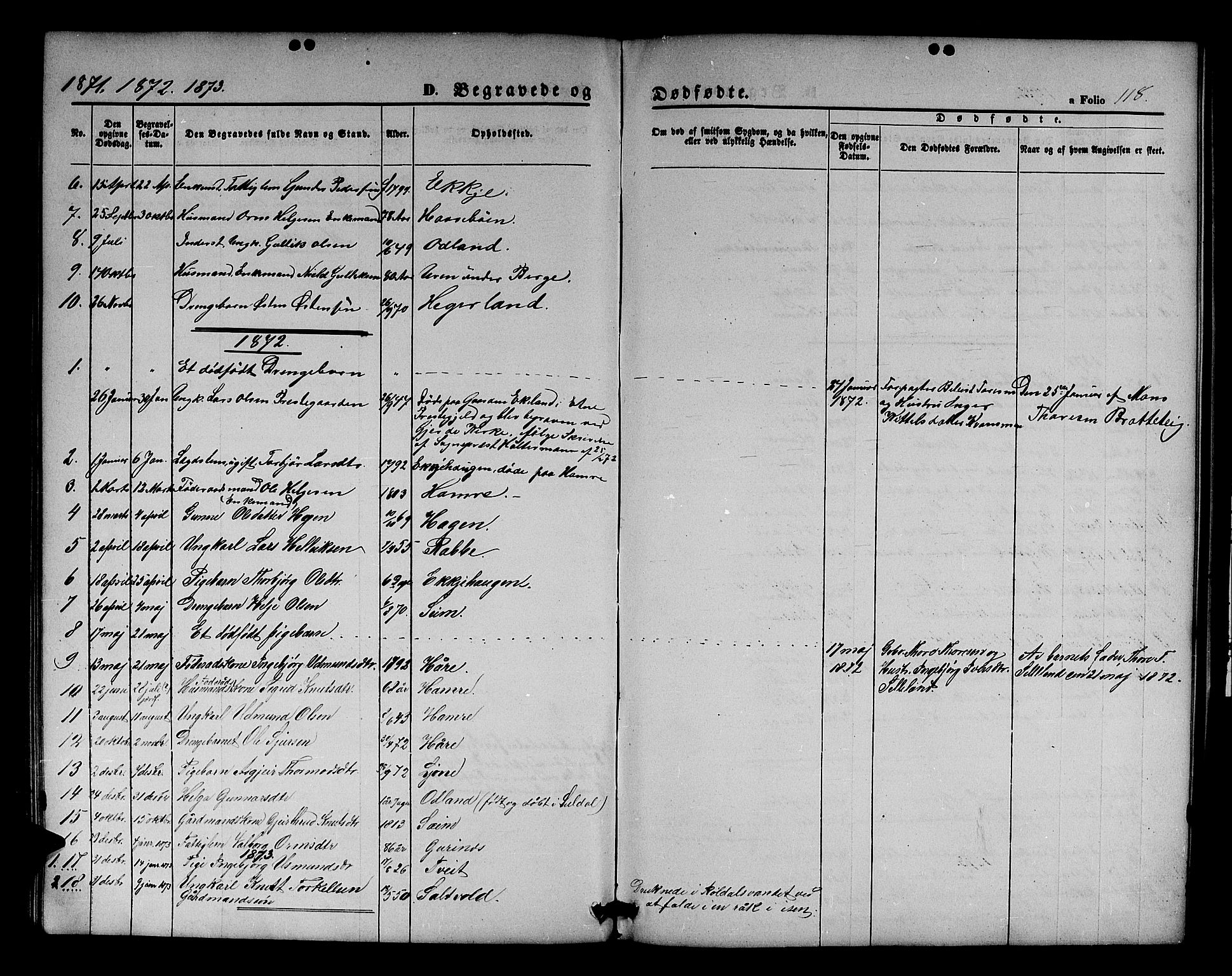 Røldal sokneprestembete, AV/SAB-A-100247: Klokkerbok nr. A 2, 1861-1886, s. 118
