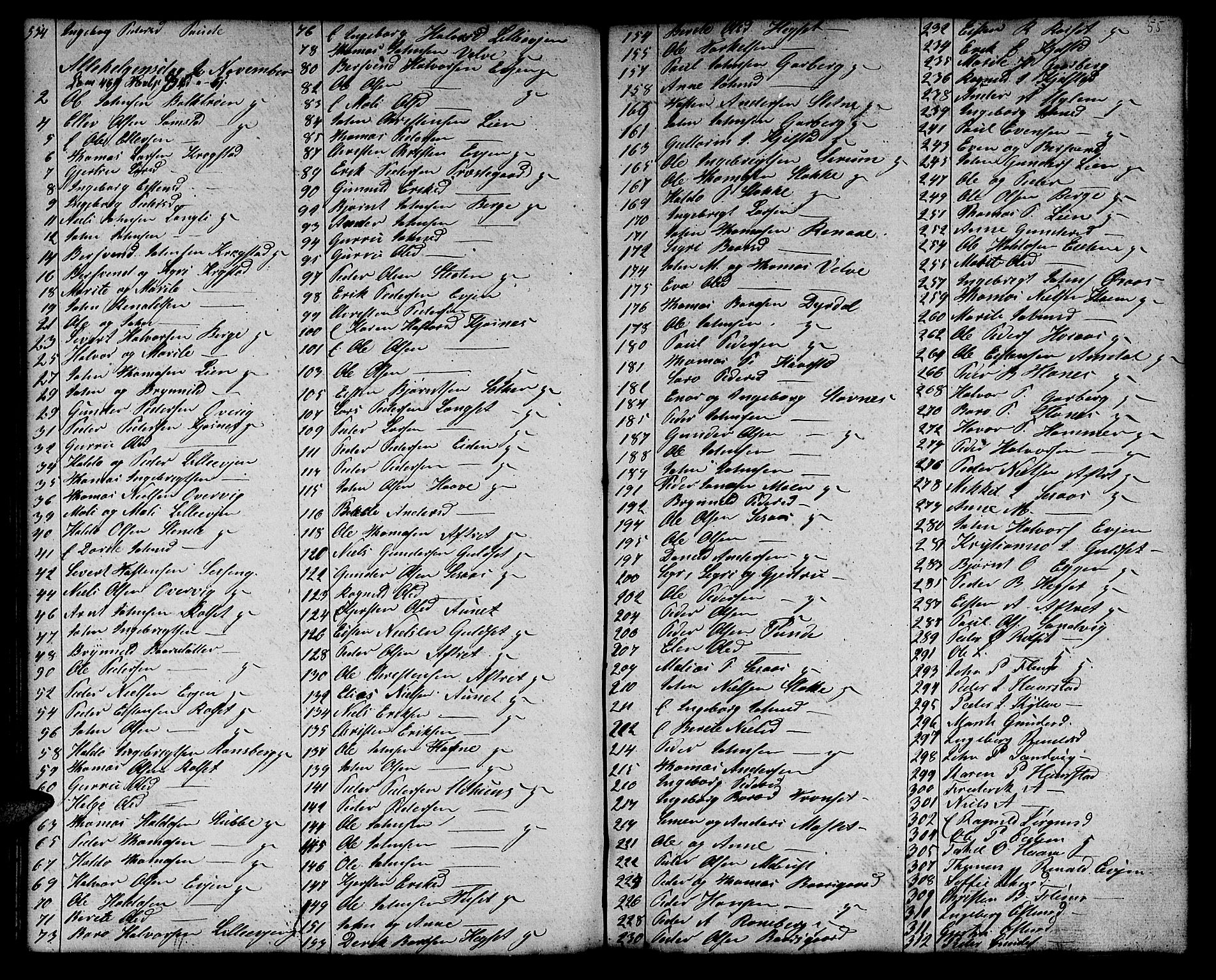 Ministerialprotokoller, klokkerbøker og fødselsregistre - Sør-Trøndelag, AV/SAT-A-1456/695/L1154: Klokkerbok nr. 695C05, 1842-1858, s. 55